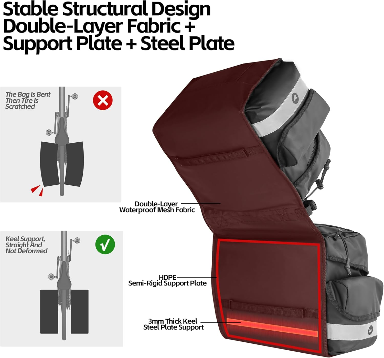 Rhinowalk Bike Pannier Bag 50L Double Pannier Bags Saddle Bags for Rear Rack Bicycles with Carrying Handle Professional Cycling Accessories-Black image number 3