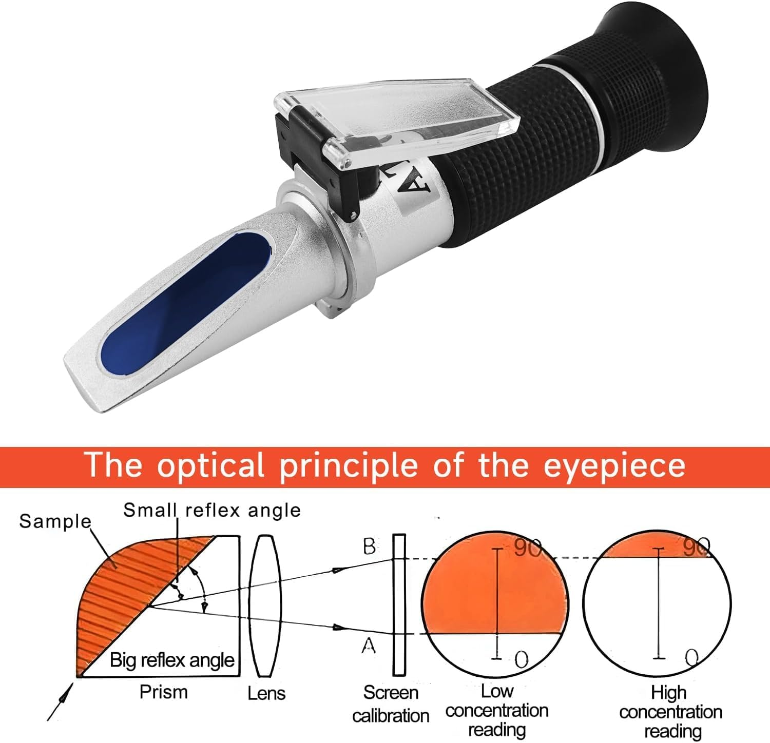 QUMOX 4-In-1 Coolant Refractometer for Antifreeze, Battery Acid, Diesel Exhaust Fluid & Windshield Washer &ndash; No Battery Needed, ATC Optical Tester with Case for Car Maintenance
