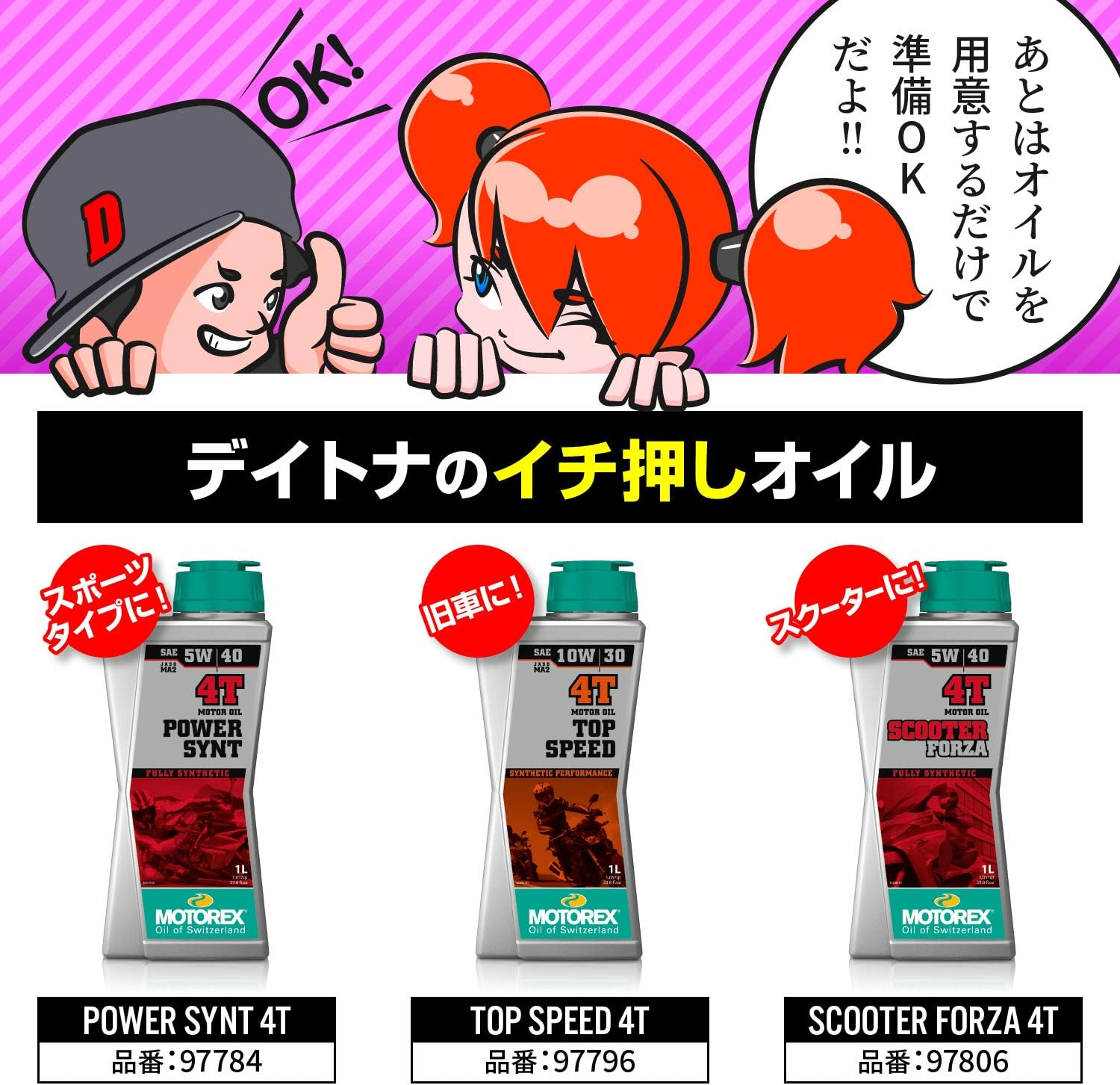 Daytona 17902 Motorcycle Oil Filter, O-Ring, Drain Washer, VTR250, Etc., Oil Change Perfect Set, No: S-10 image number 3