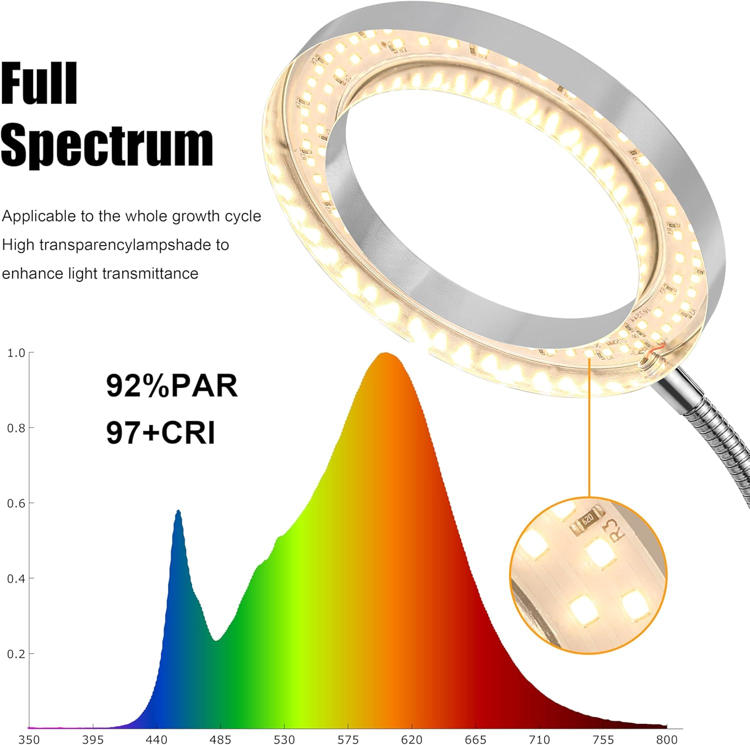 Floor Grow Light for Indoor Large Tall Plants, LED Full Spectrum Plant Light with Stand, 3/9/12H Timer, 60 Inch Height Adjustable,10 Level Dimmable, Silver Halo Growth Lamp image number 1