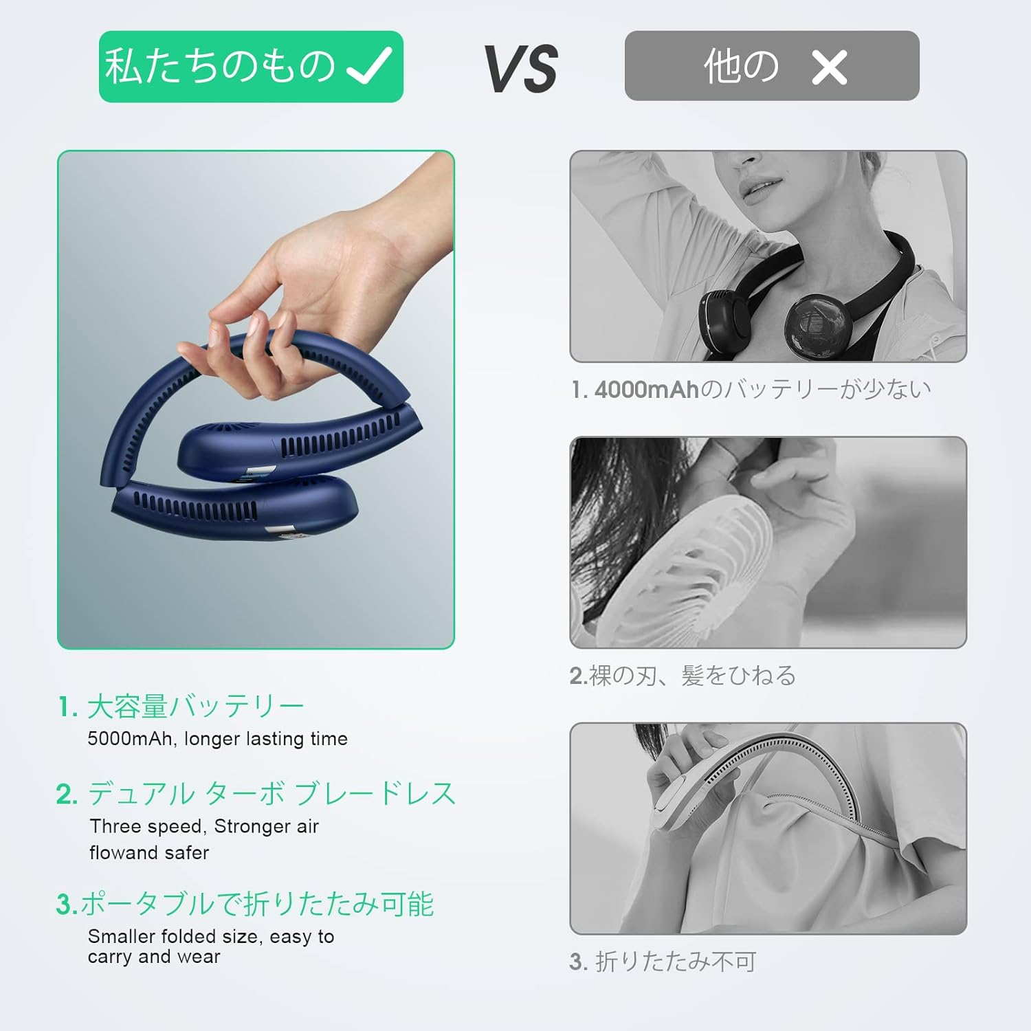 Neck Fan, 5000Mah LED Display Foldable Fans Portable Rechargeable, 3 Speeds Adjustment 360&deg; Cooling Airflow, Hands Free Personal USB Powered, Fan for Travel Outdoor, Upgraded Blue (FS05) image number 3