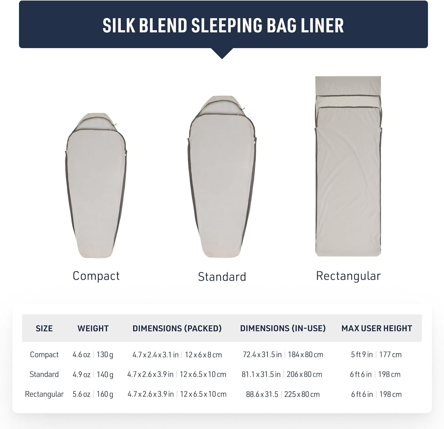 Sea to Summit Silk Blend Sleeping Bag Liner image number 6