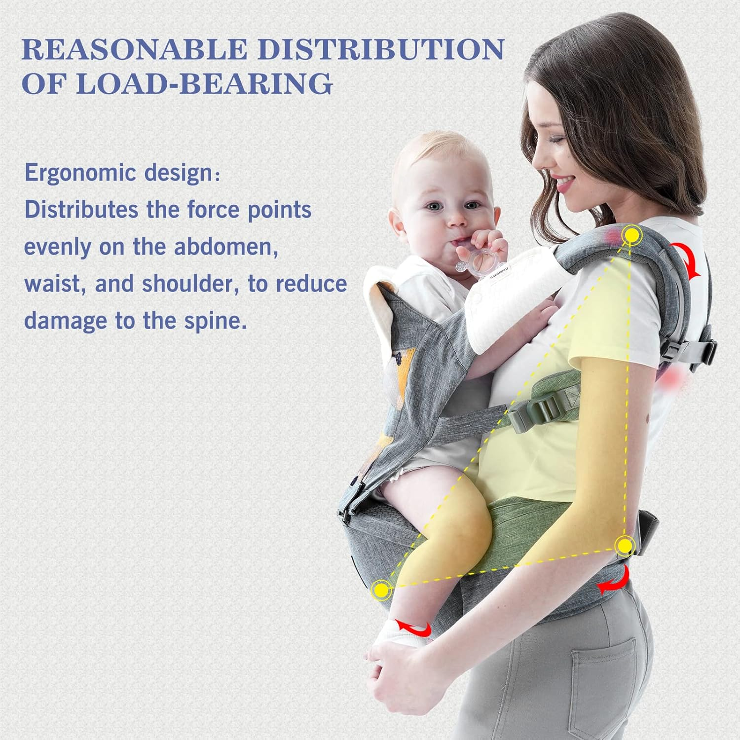 Baby Carrier, Bellababy Multifunction Baby Carrier Hip Seat (Ergonomic M Position) for 3-36 Month Baby, 6-In-1 Ways to Carry, All Seasons, Adjustable Size, Perfect for Shopping Travelling, Grey - Gray image number 3