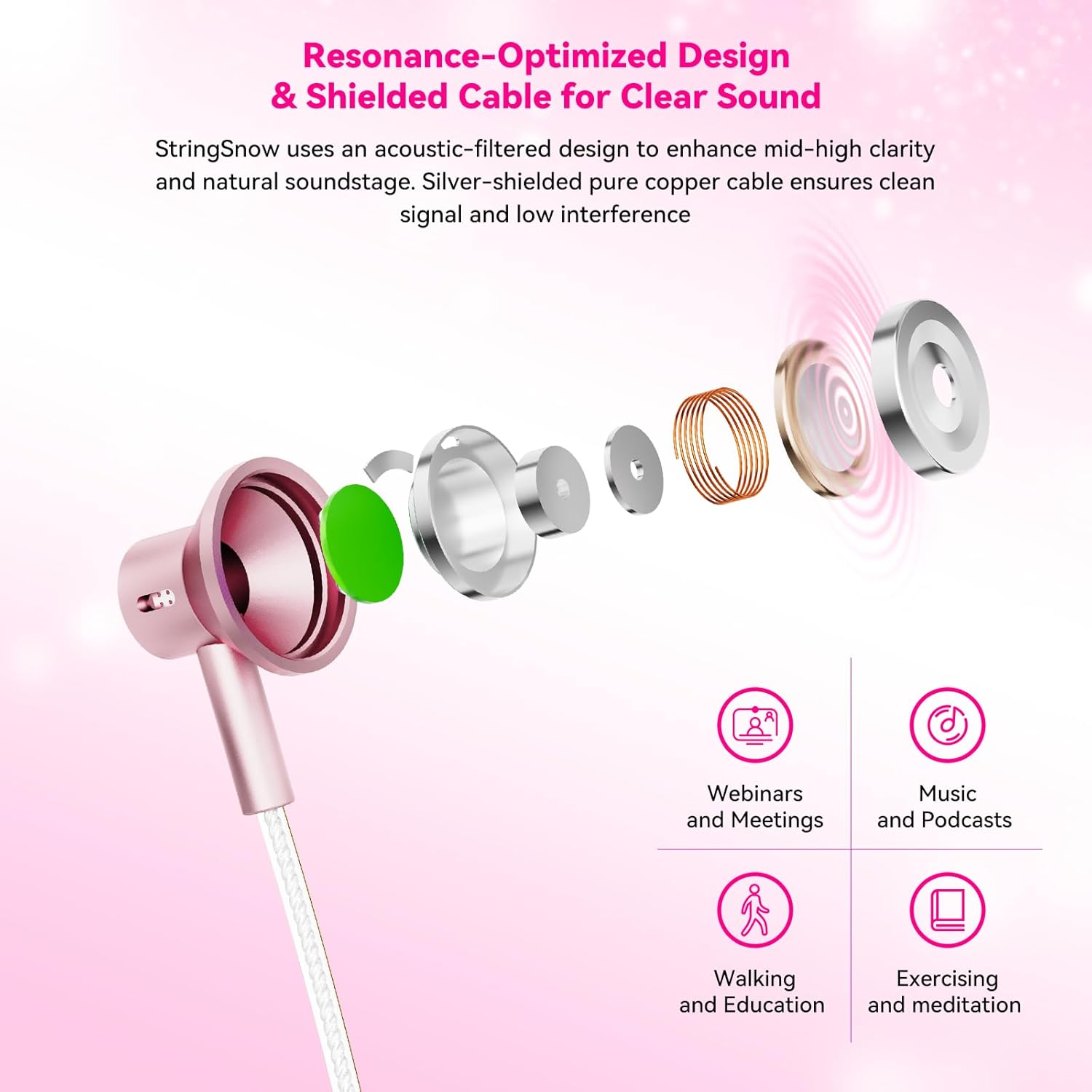 NICEHCK Stringsnow Wired Earbuds, 10Mm Dynamic Driver PEEK PU LCP Diaphragm Hifi In-Ear Headphones for Ipad, Laptop, MP3, Android Fits All 3.5Mm Jack Device (Pink 3.5Mm No Mic) image number 2
