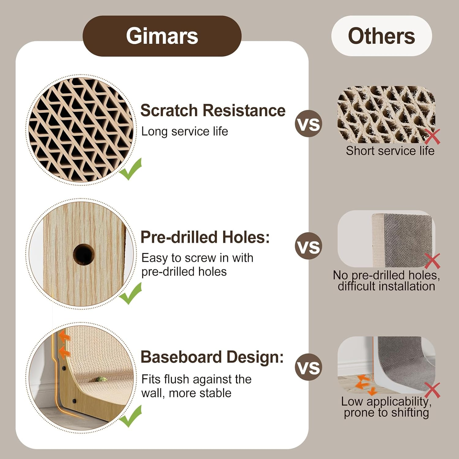 Gimars L Shape 68Cm Cat Scratcher, Cat Scratching Board with Plush & Catnip Balls, Large Size Cat Cardboard Scratcher Wall Mounted for Indoor, Cat Toys for Protecting Furniture (Wood) image number 2