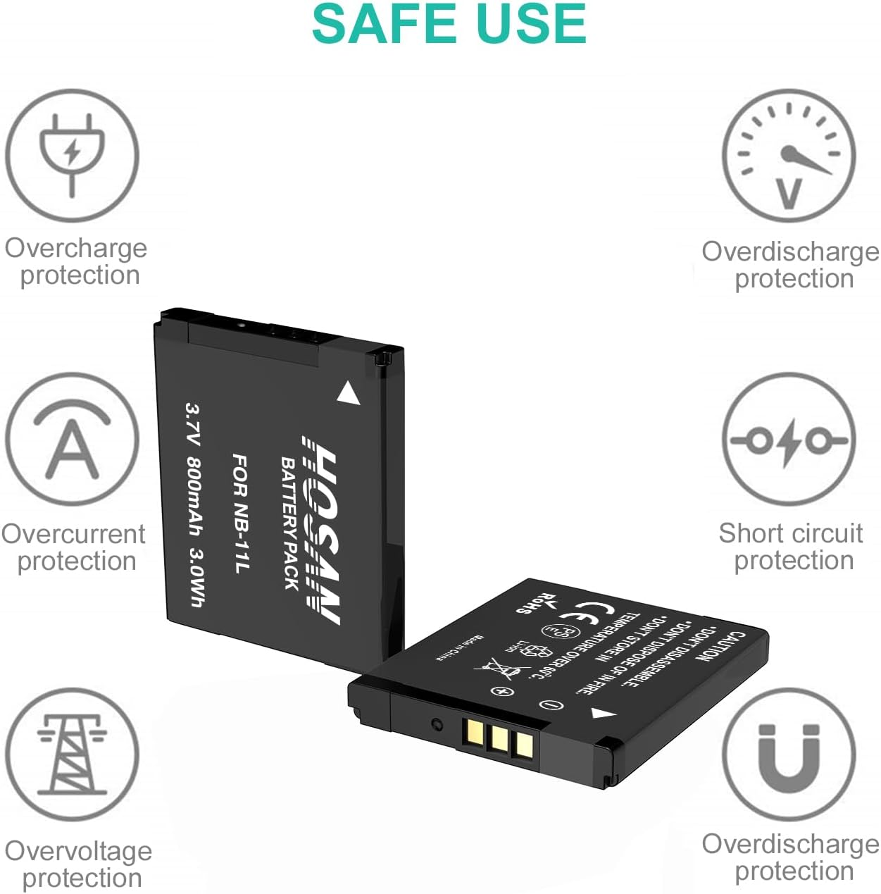 NB-11L NB-11LH Battery (2 Pack) and USB Charger Kit for Canon NB-11L NB-11LH Powershot A2300 Is A2400 Is A2500 A2600 A3400 image number 3