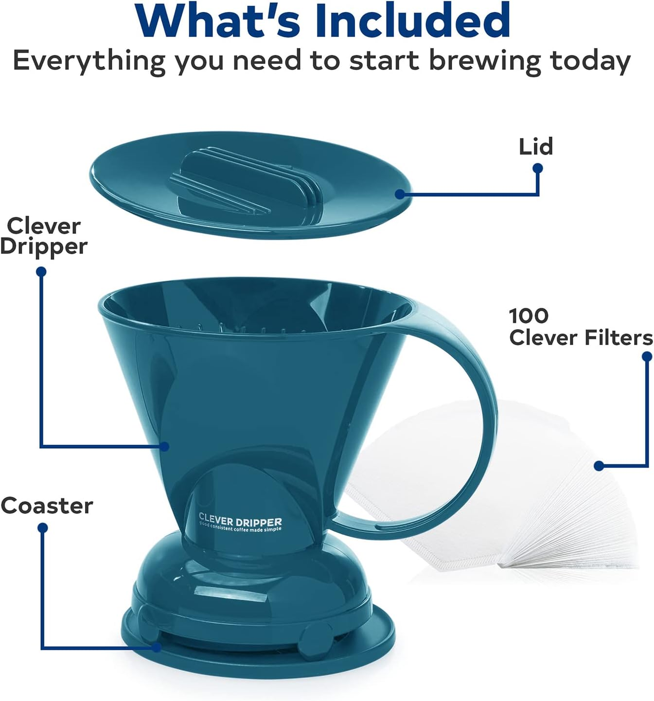 Clever Coffee Dripper and Filters, Large 18 Oz| Barista'S Choice| Safe BPA Free Plastic|Includes 100 Filters (Peacock Blue) - Cloud image number 7