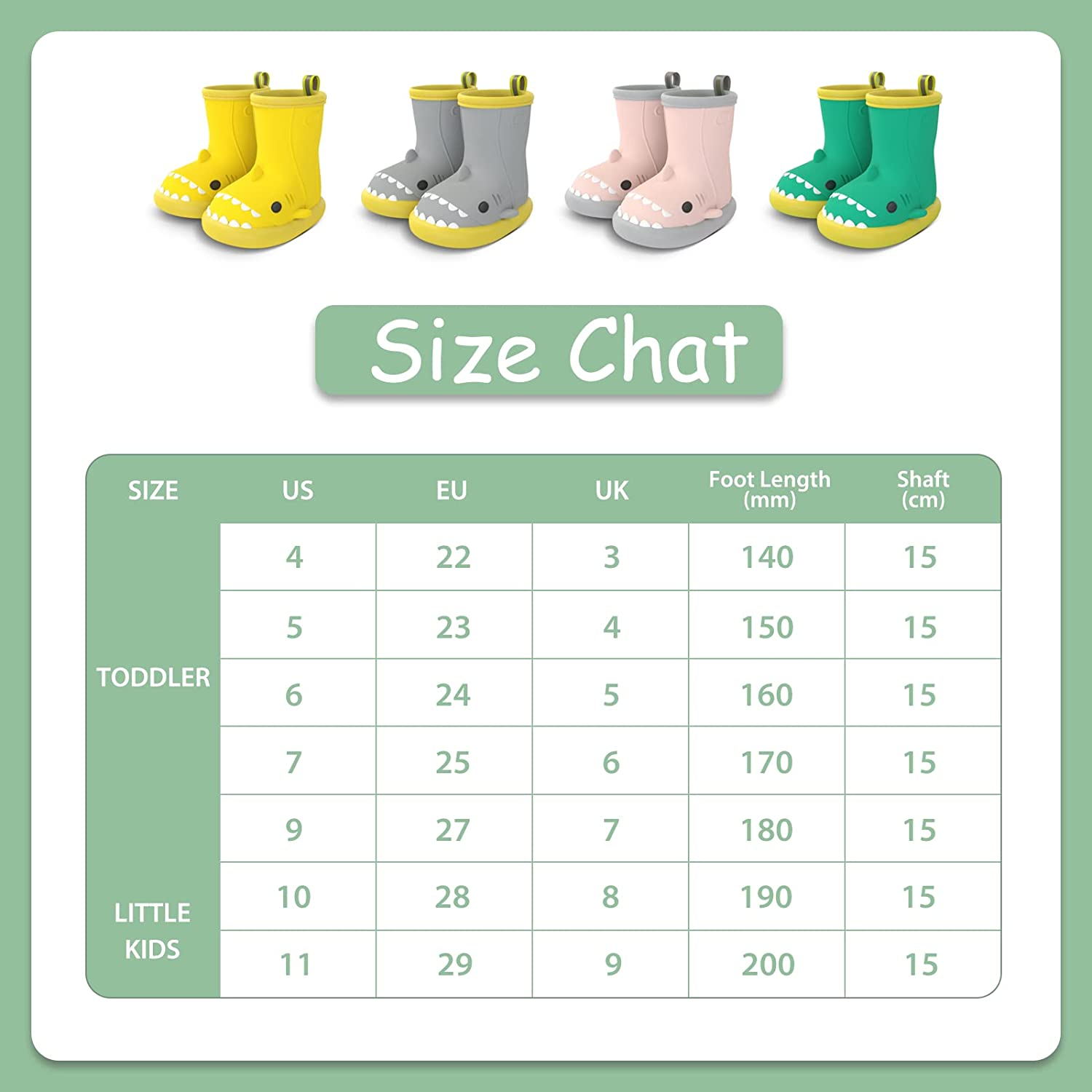 USOR Children'S Rain Boots Baby Boys Girls Non-Slip Rain Boots Water Shoes Waterproof Children'S Rubber Shoes with Carton Shark image number 2