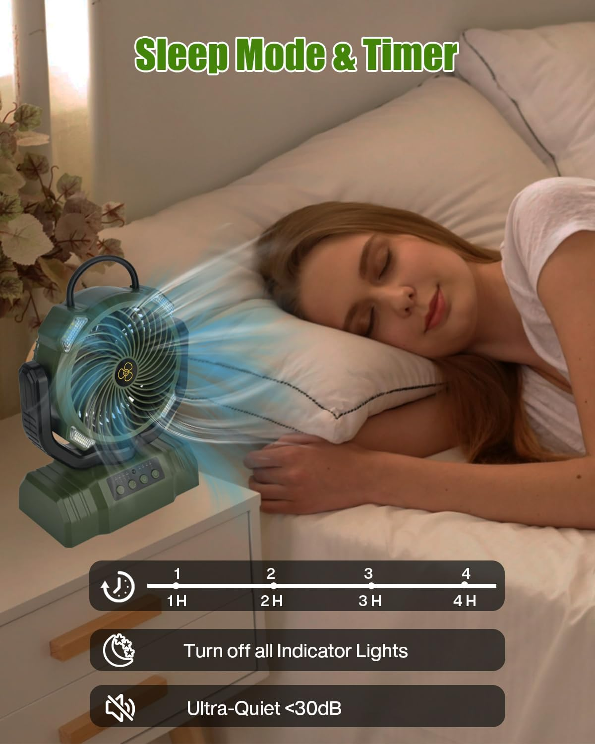 Camping Fan, 10000Mah Portable Fan for Camping with LED Lantern, Rechargeable Desk Fan Ceiling Tent Fan with Remote, Hook & Handle, 270&deg; Pivot, 4 Speeds, Timer & Power Bank Function image number 6