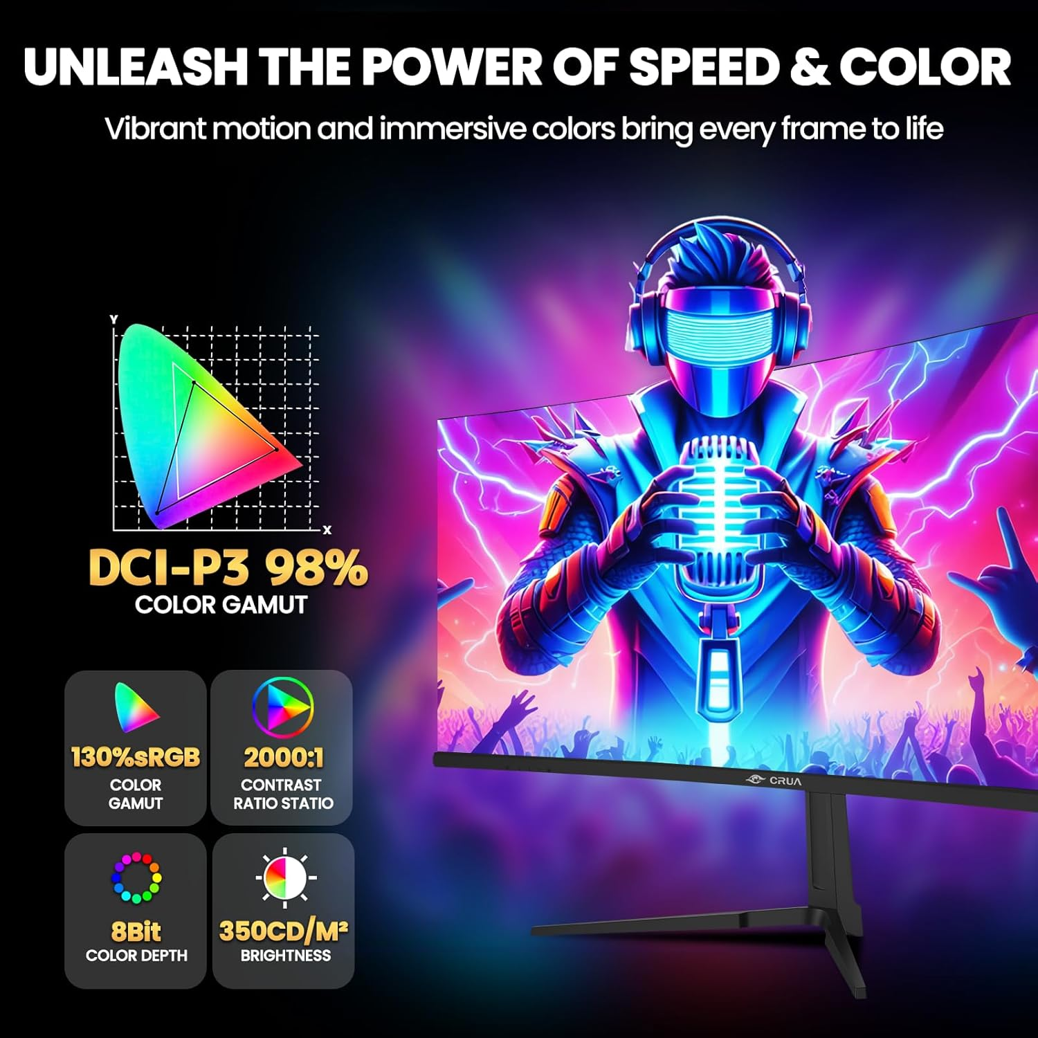 CRUA 34" Curved Gaming Monitor, WQHD(3440&times;1440), DCI-P3 98%, 1900R IPS Panel, 120Hz, 1Ms, HDR, Ambient Light, Gaming LED Light, Desk-Mounted(Hdmi 2.0/DP 1.4)- Black image number 2