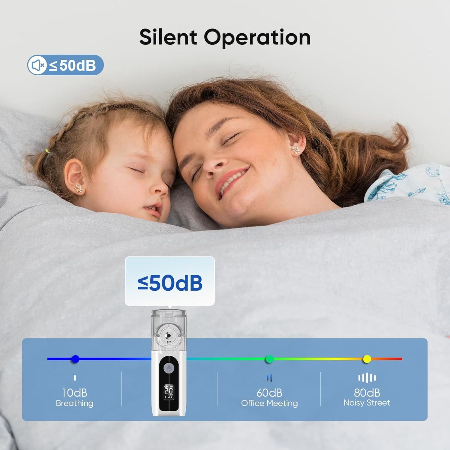 Portable Nebuliser for Adults&Kids, Handheld Nebulizers Device Mesh Nebuliser Inhalation Machine Rechargeable with Masks&Mouthpiece for Travel Use, LCD Display image number 3