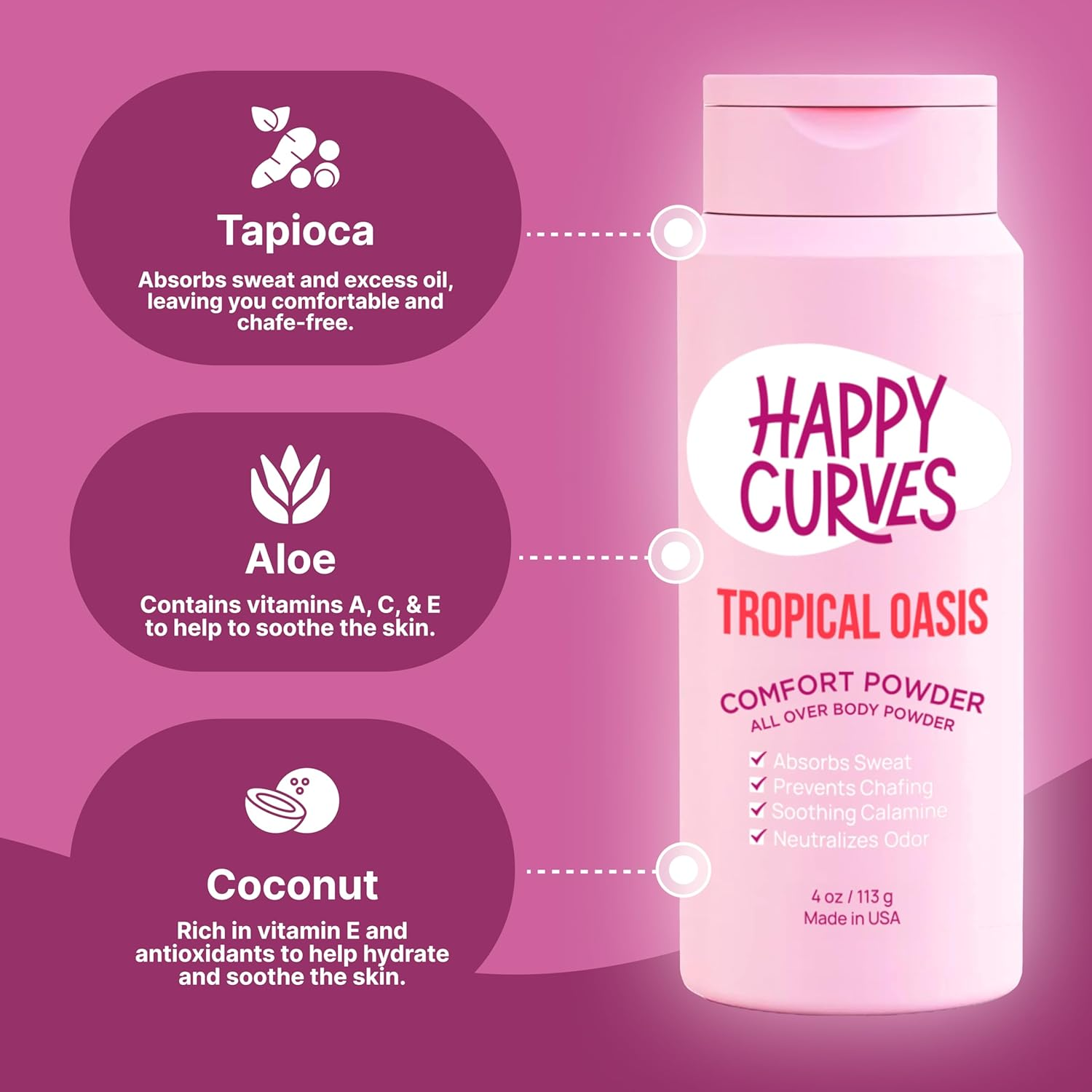 HAPPY CURVES Comfort Powder: Talc Free anti Chafe Body & Foot Powder Deodorant to Control Inner Thigh Chafing, Private Areas, and All over Body for Women 4 Oz. (1 Pack, Tropical Oasis) image number 3
