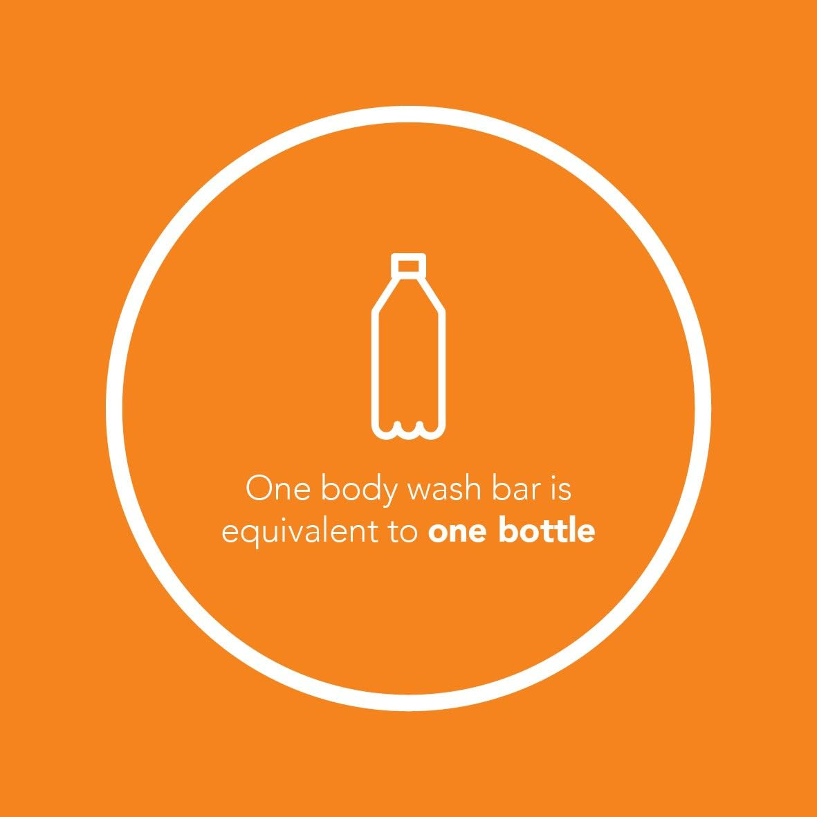 Ethique Sweet Orange & Vanilla Cr鑪E Bodywash Bar (110G) image number 5