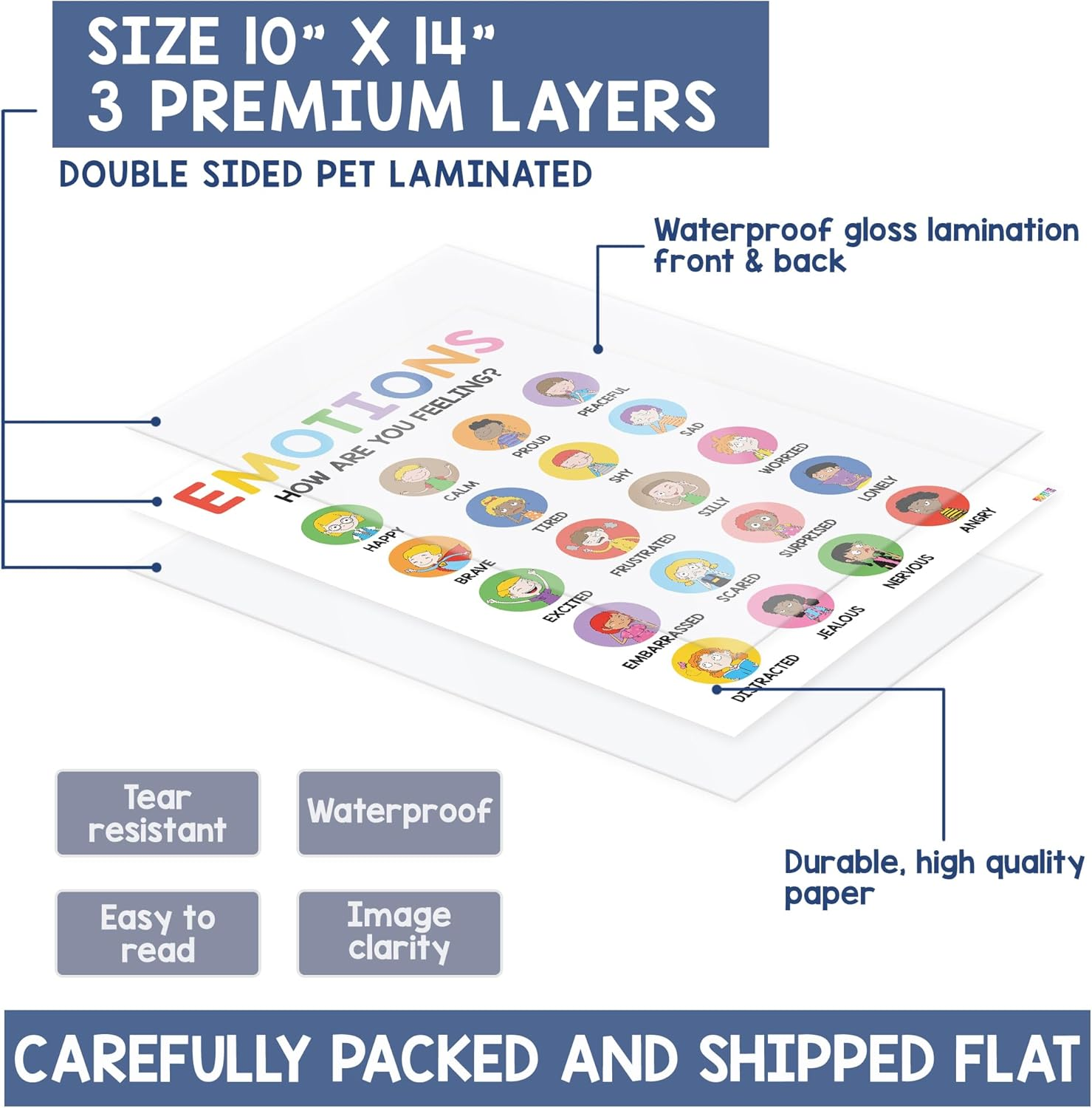 BEAWART 12 Calming Corner Classroom Posters (10X14) - Feelings Wheel Chart & Emotions Poster for Kids, Calm down Corner Supplies for Therapy Office Decor, Mental Health Wall Decorations for Preschool image number 1