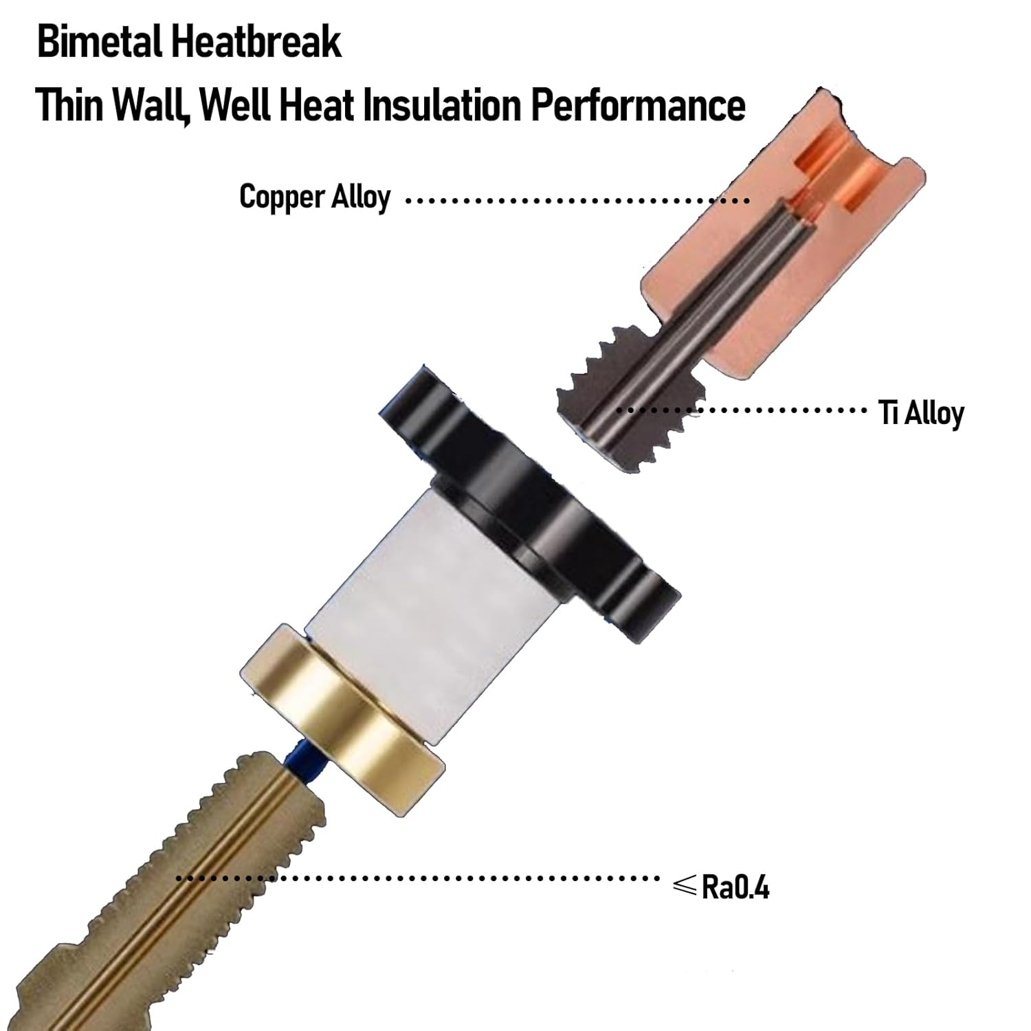 Ceramic Heating Block Hotend Kit for Ender-3 V3 KE Hotend Upgrades Kit,300℃ High Temperature Resistant, 600Mm/S High Speed Printing, All Metal High Thermal Conductivity image number 3