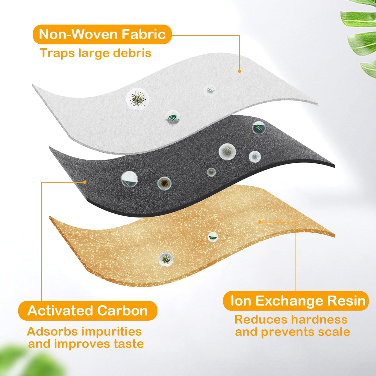 18 Pack Replacement Filters for E1/E1+ Cat Fountain (2L/67Oz), 18 Month Set for Pet Water Fountain image number 1