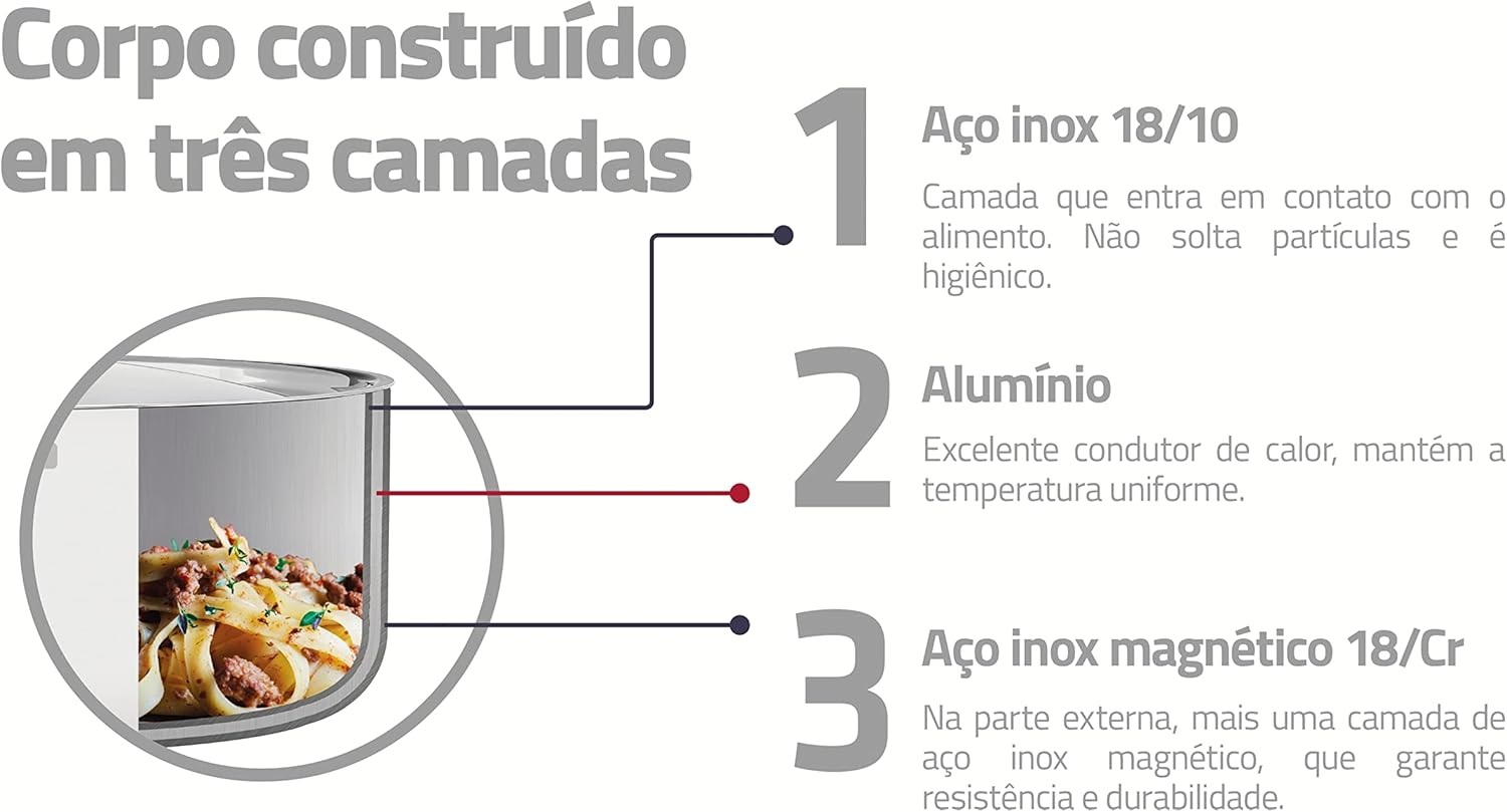 Tramontina Grano Stainless Steel Frying Pan with Tri-Ply Body, 30 Cm Diameter image number 5