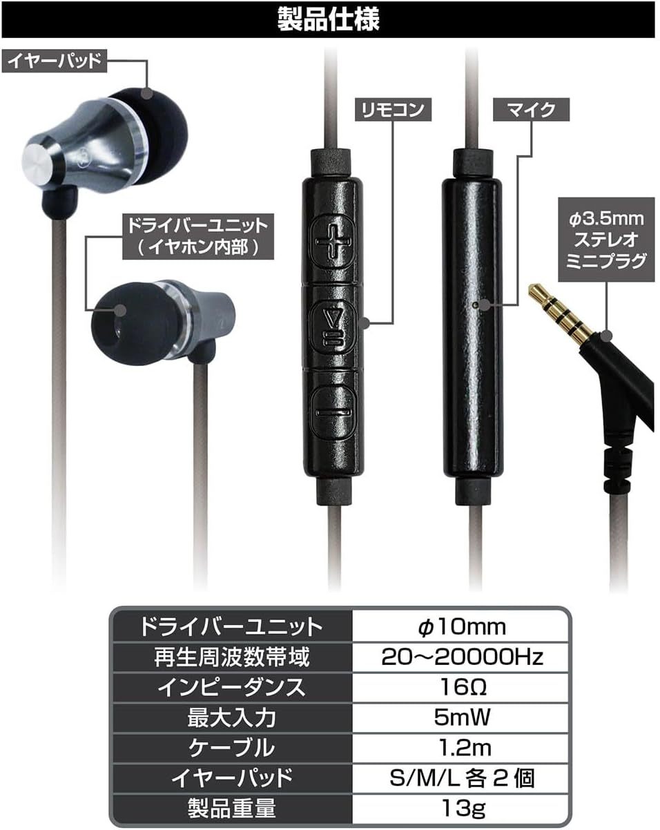 Kashimura NAE-224 Strong Earbuds with Remote Control Microphone image number 2