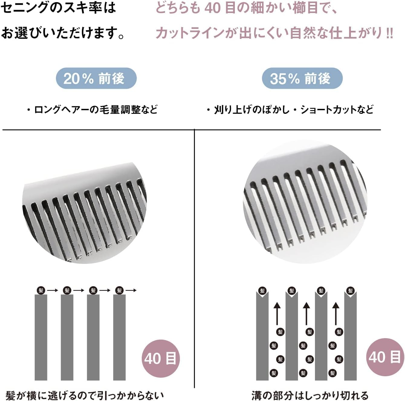 Deeds AJ-02 for Senning Home Cuts (6.0 Inches / 35% Skiing Ratio)