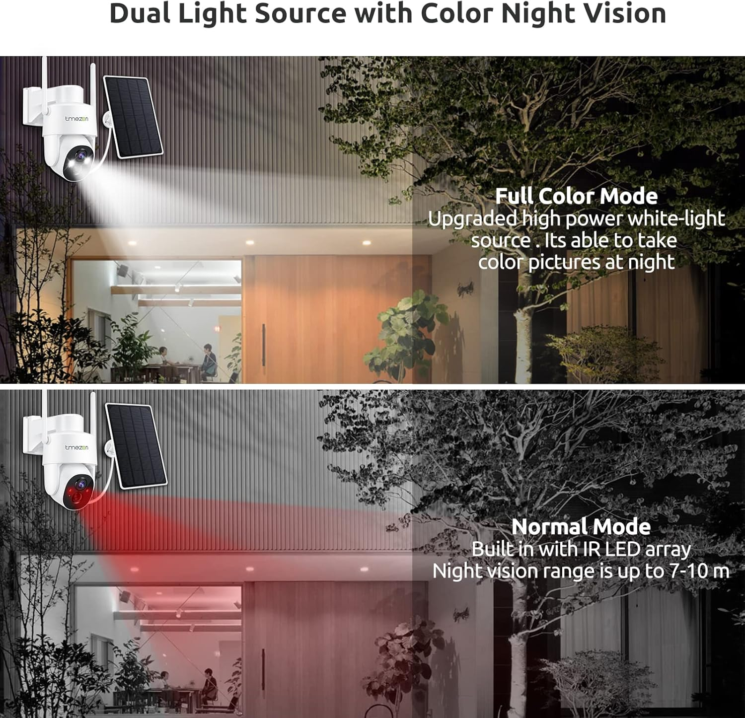 Solar Powered Security Camera TMEZON Outdoor Wireless 360&deg; PTZ Camera for Home Surveillance with 3MP Night Vision Pan Tilt Solar Powered, Motion Detection Record 2.4Ghz Wifi Vicohome App image number 1