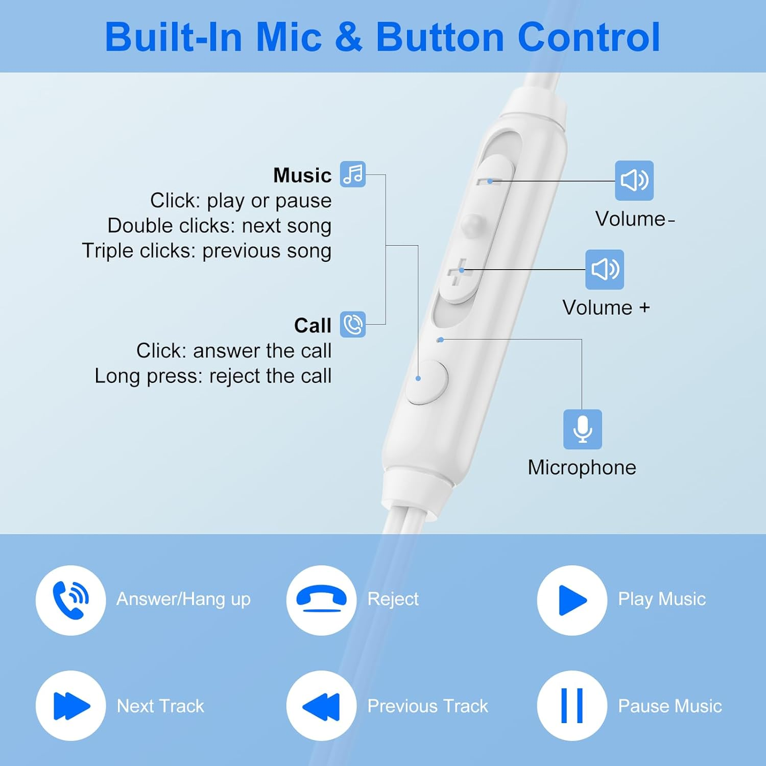 USB C Noise Canceling Earbuds with Microphone & Volume Control Earphones for Iphone 16 Pro Max/16, Type C Wired Earbud Semi in Ear Headphones for Samsung Galaxy S25 Ultra S24 FE S23 A56 Z Fold 7