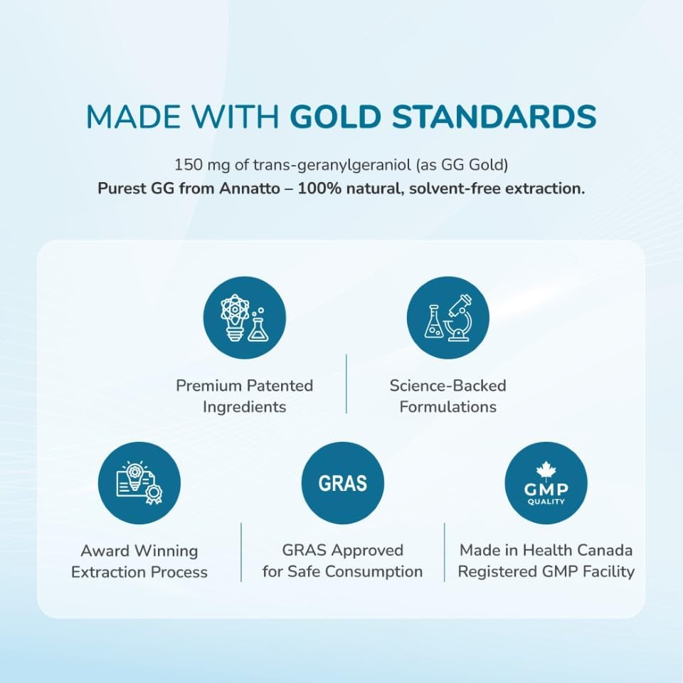 Wellness Extract GG Essential 150Mg 60 Softgels image number 2