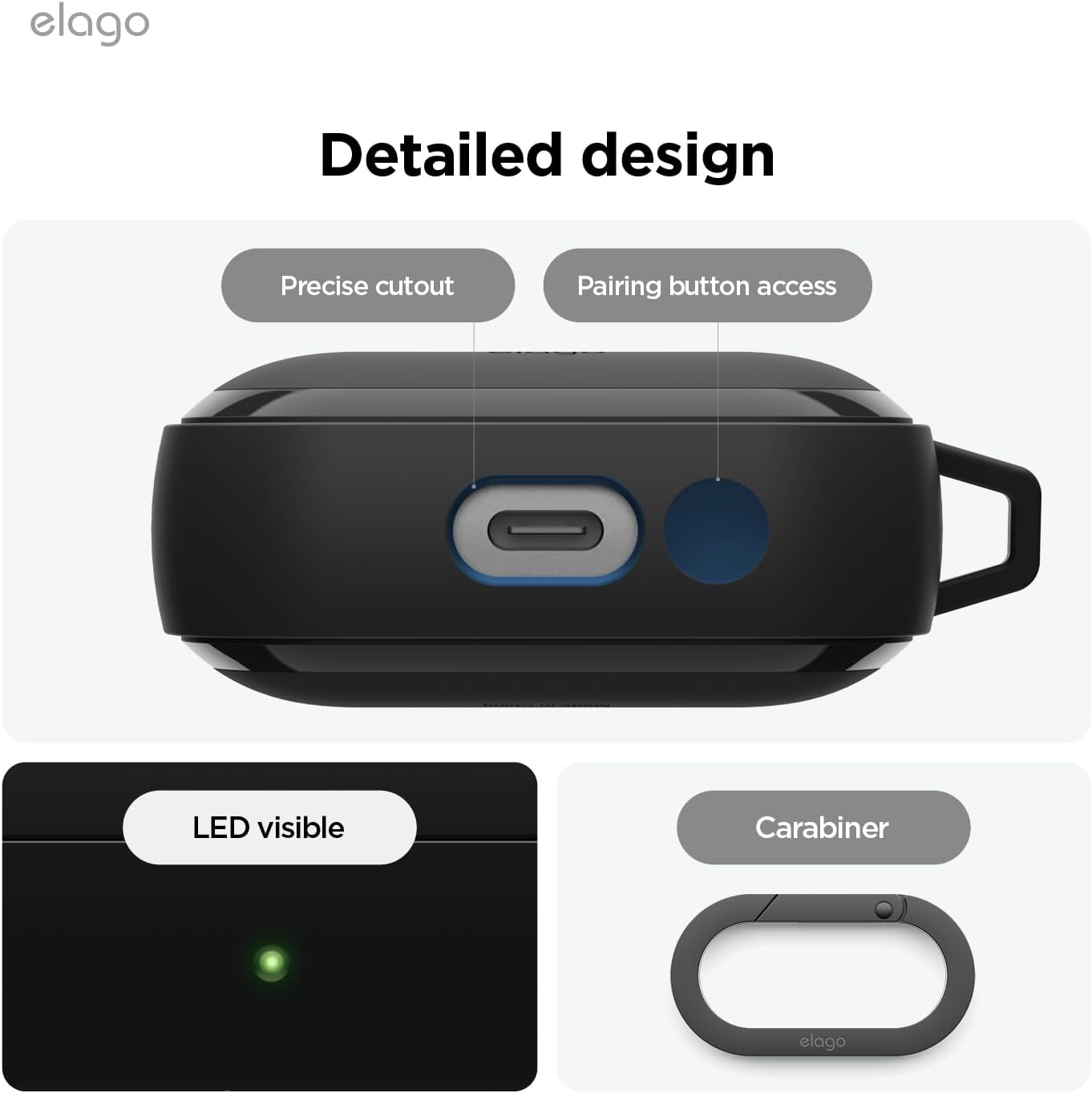 Elago EDC Case Compatible with Samsung Galaxy Buds 3 & 3 Pro & Galaxy Buds 3 FE Cover - Shock Absorbing Design, Wireless Charging, Full Body Protection (Black) - Clear image number 4