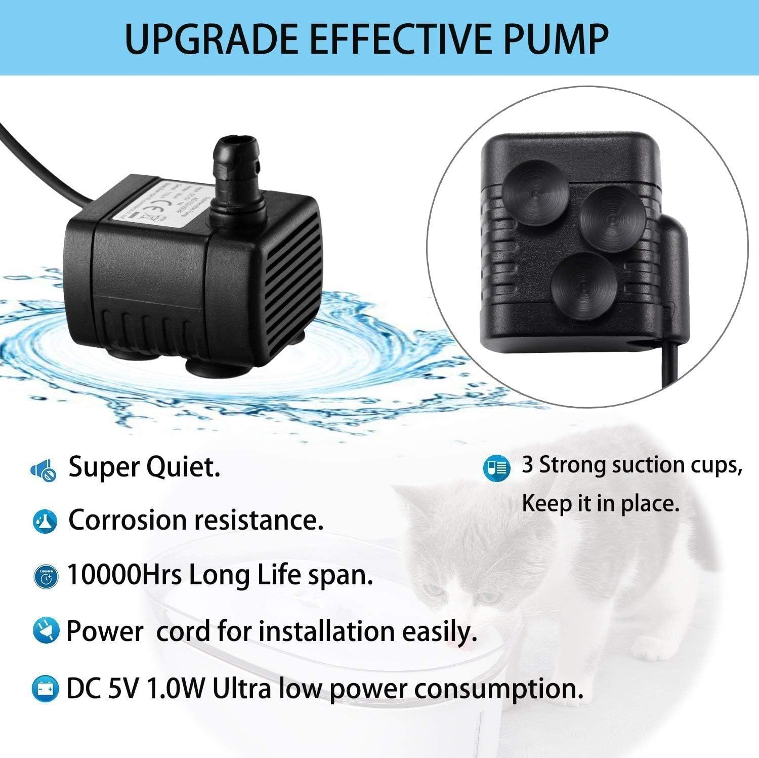 Dog Water Bowl Cat Water Fountain Automatic Circulation Ceramic Pet Water Dispenser Dog Water Fountain Filtered Water for Your Pet Silent Non-Slip Pet Bowl image number 3