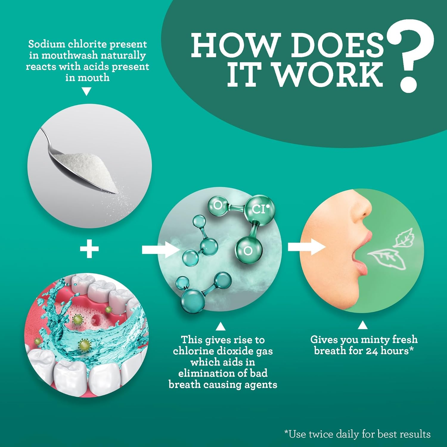 Gurunanda Oral Rinse Mouthwash 16 Fl Oz image number 3