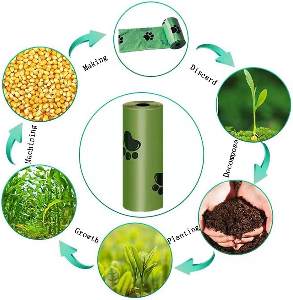 Biodegradable Dog Waste Bags with Dispenser, Bags for Dogs, Waste Bags for Dogs (120 Units, 8 Rolls), Green image number 4