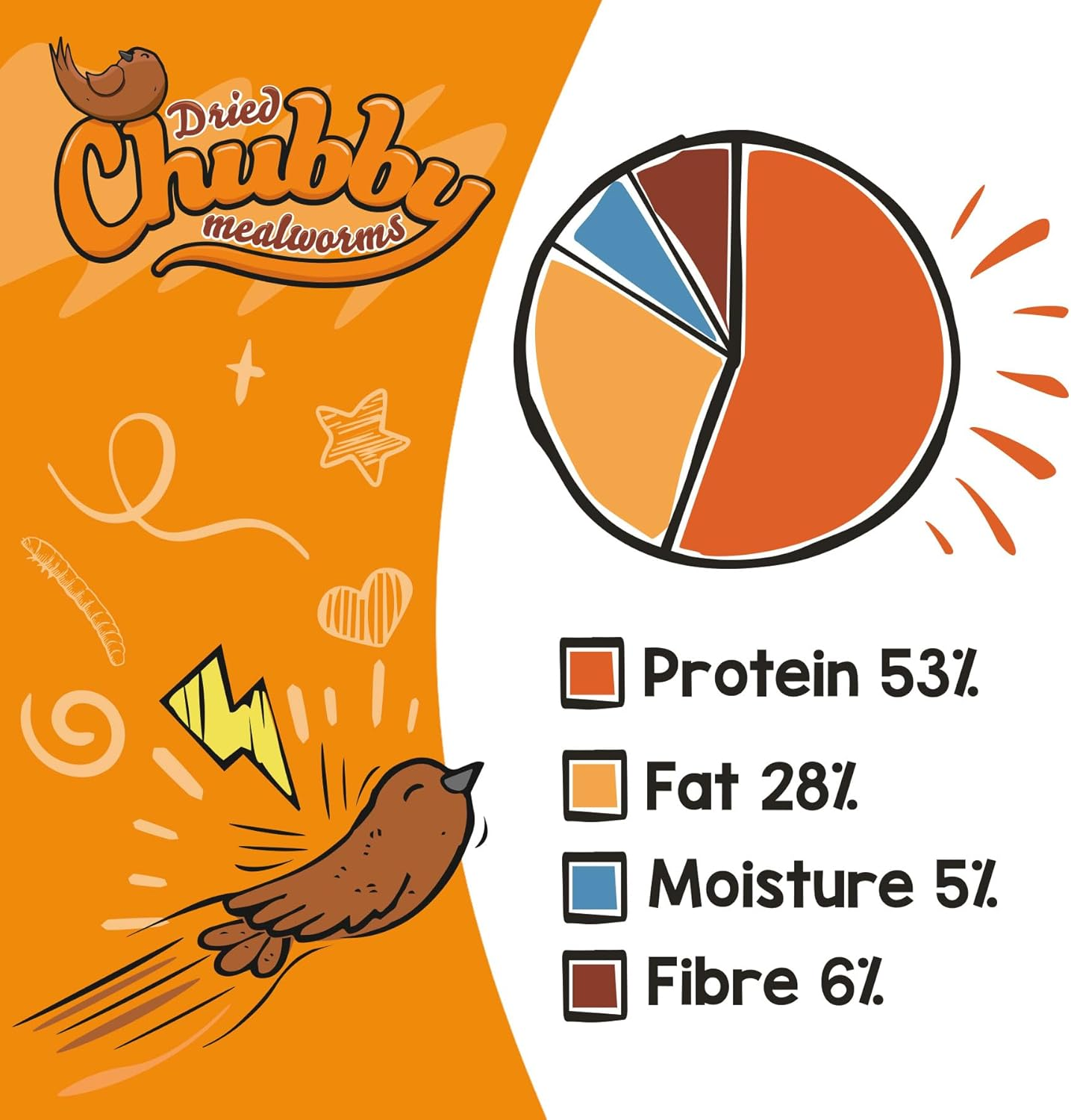 Chubby Mealworms (2 Kg), Dried Mealworms for Wild Birds, Protein Rich Dried Meal Worms High Energy Dried Mealworms for Birds, Reptiles, Gecko