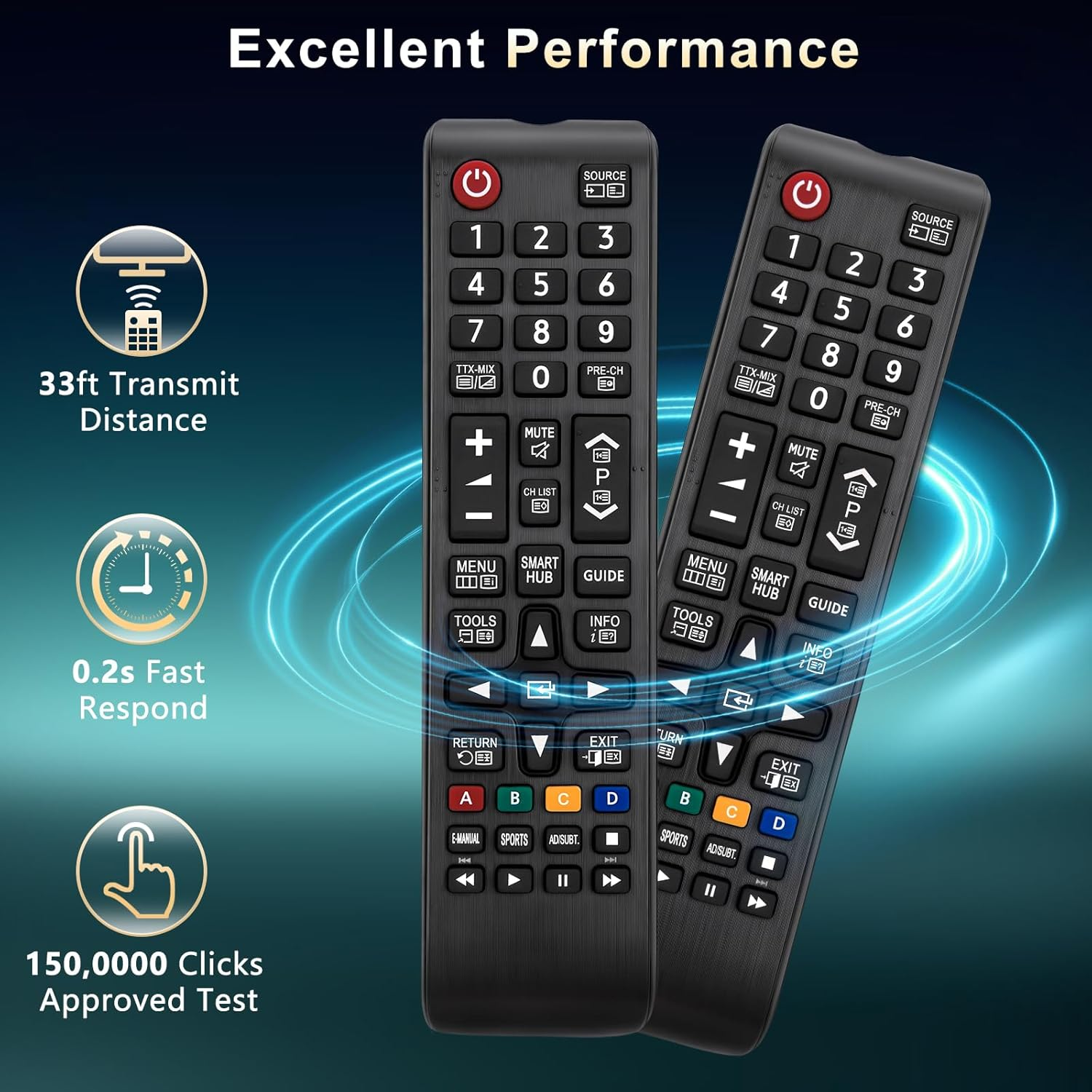 (Pack of 2) Universal Remote Control for Samsung TV Remote Replacement for All Samsung LED QLED UHD SUHD HDR LCD Frame Curved Solar HDTV 4K 8K 3D Smart Tvs,With Teletext Button image number 6