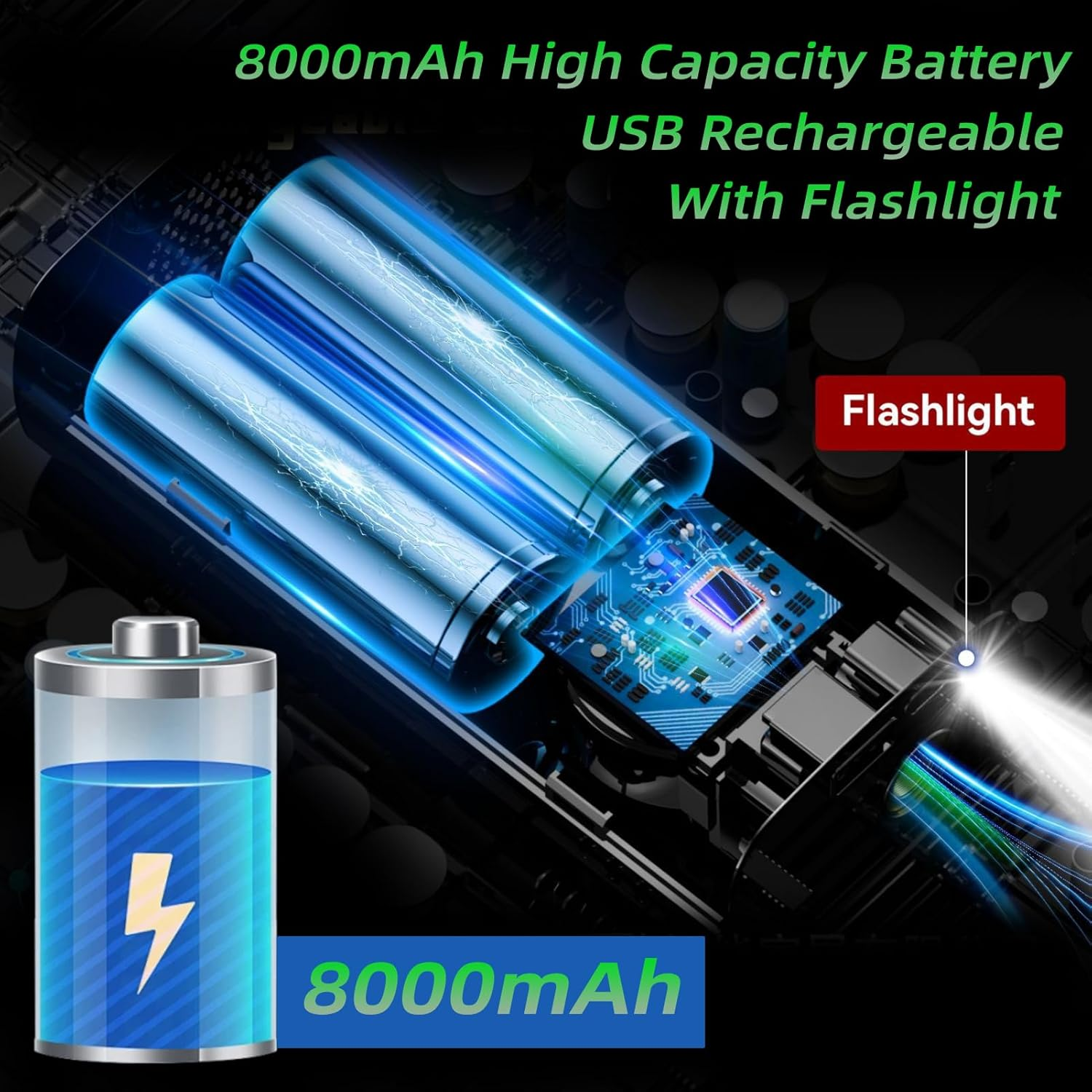 Portable Tire Inflator, Powered by 8000Mah Battery, Inflates Cars, Motorcycle, Bicycle, Ball, LED Light, USB Output Port, High Speed Airflow, with Storage Bag for Drivers, Bikers image number 4