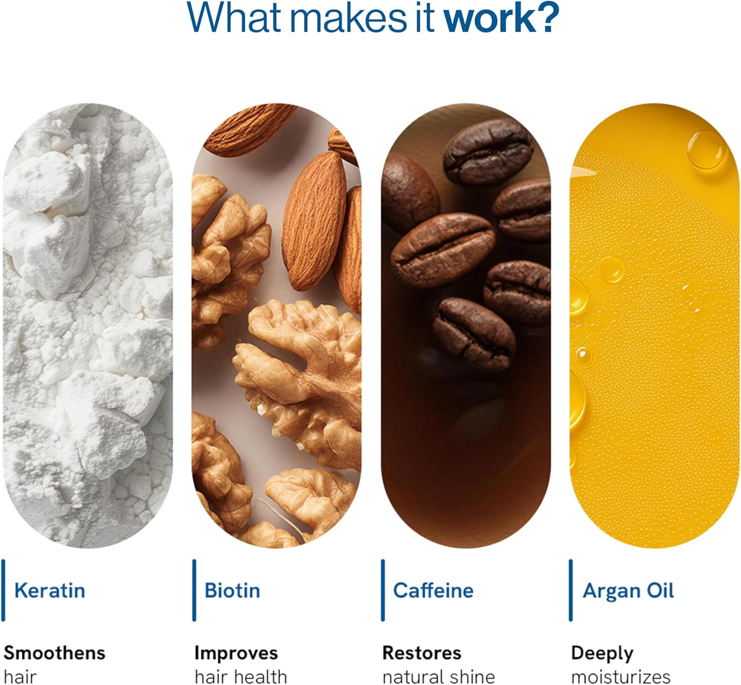 Be Bodywise Keratin Hair Fall Control Shampoo | with Goodness of Keratin, Biotin, Argan Oil & Caffeine | Strengthens & Improves Hair | Paraben & Sulphate Free |250Ml image number 3