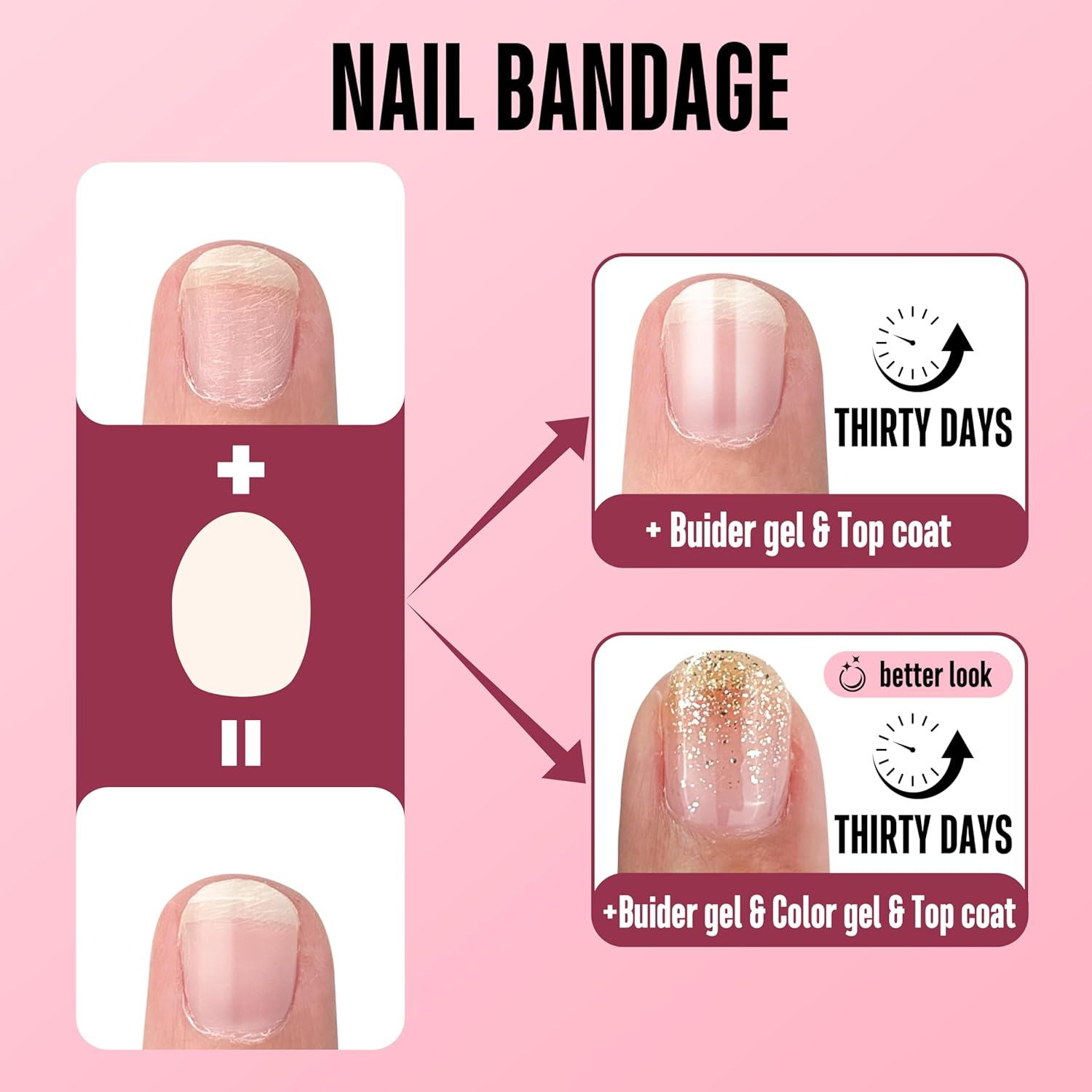 NOVO OVO Pre-Cut Nail Shaped Repair Sheets Various 21 Sizes with Slim File, Fixation & Insulation Layer, Bandage for Broken Nail Surface, Recovery Protection Layer for Acrylic, Easy to Use, Pack of 42 image number 3