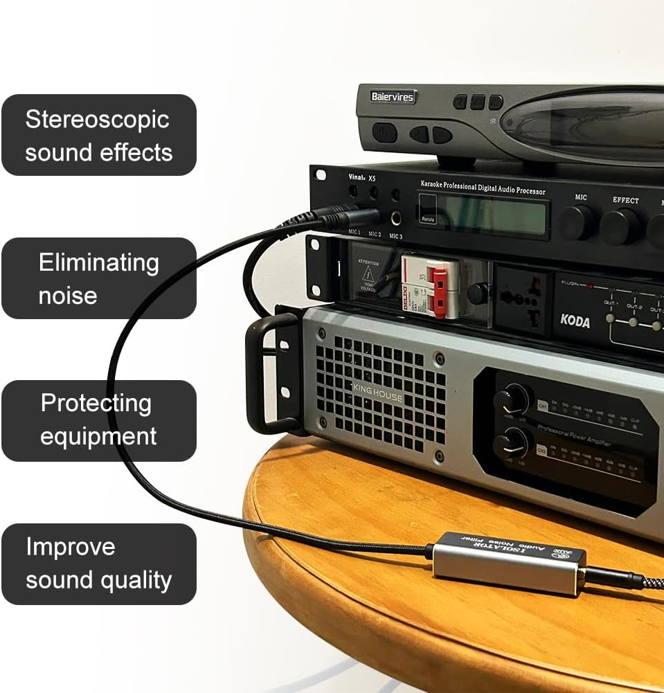 Ground Loop Noise Isolator, Noise Filter for Car Audio/Home Stereo System (Eliminate the Buzzing Noise Completely) with 6.35Mm Nylon Braided Audio Cable image number 2