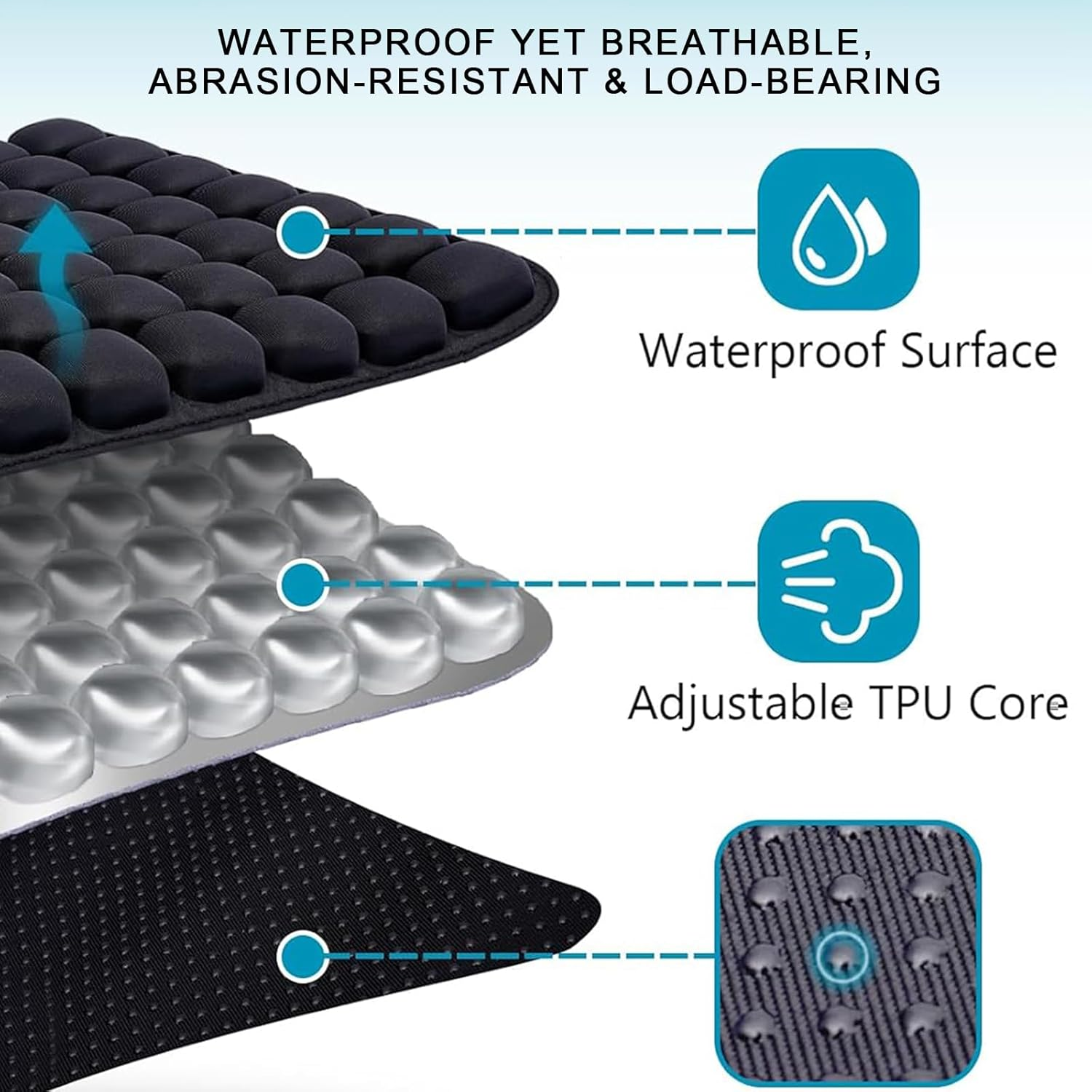 Travel Cushion，2025 New 3D Self-Inflatable Air Cell Seat Cushion for Pressure Relie ，Portable Airplane Seat Cushionfor Long Flights，Comfortable Air Seat Cushionfor for Office Chair，Wheelchair，Car image number 5