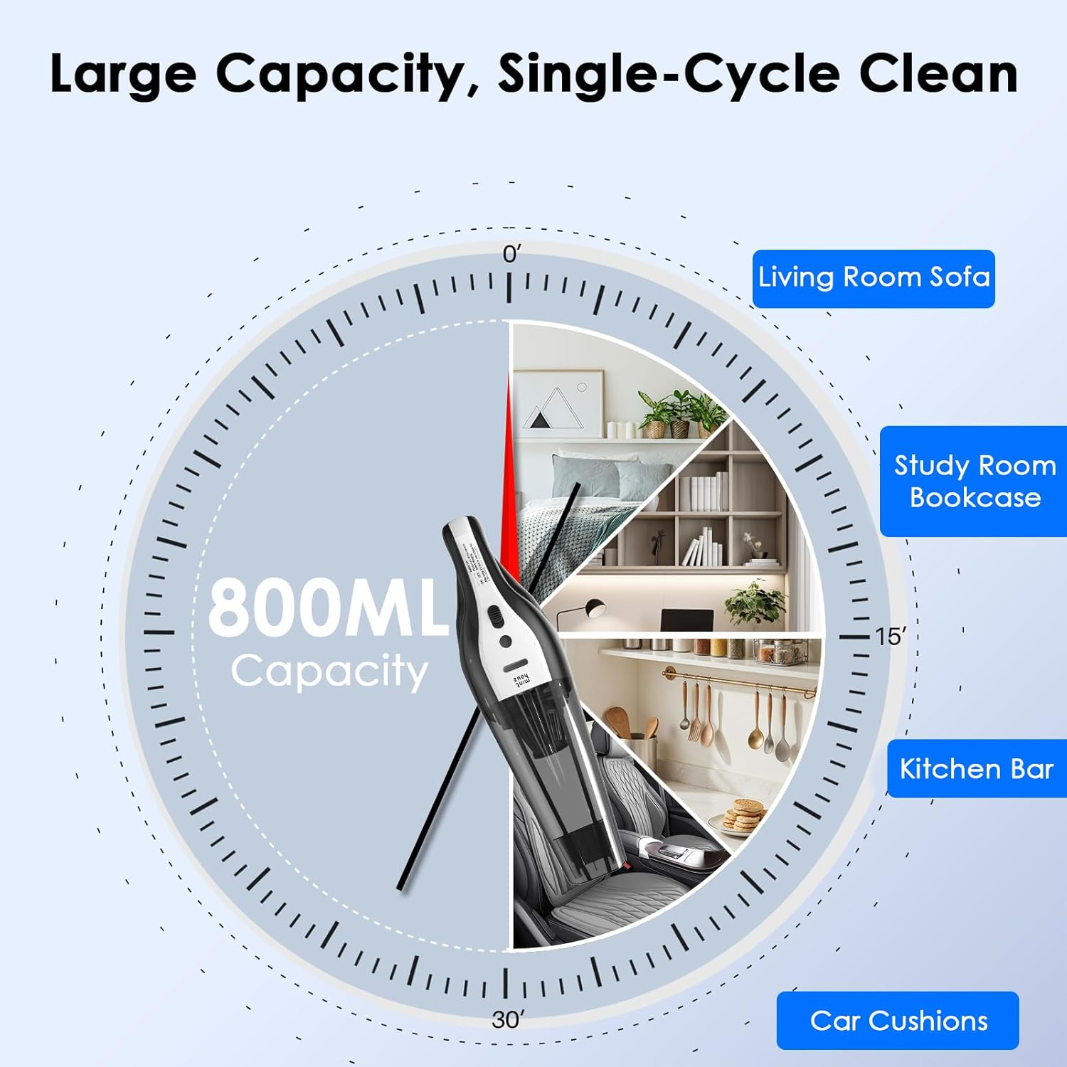 Minthouz Cordless Handheld Vacuum Cleaner - 10000Pa Strong Suction with 120W Motor, Portable Hand Vacuum with 20-30 Mins Runtime, LED Light for Car, Home & Office Cleaning