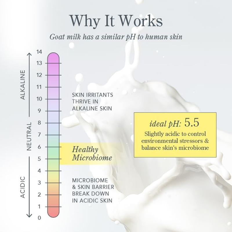 Beekman Boys 1802 Skin & Beauty Goat Milk Bath Bar Soap - Vanilla image number 6