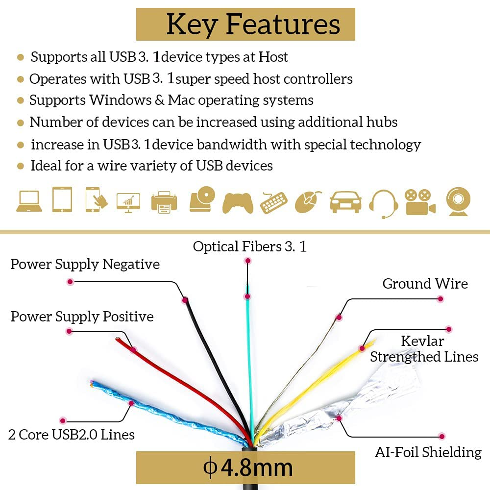 Phoossno USB 3.1 Extension Cable Active Optical USB 10Gbps 33Ft 10M Compatible with Microsoft Azure Logitech Camera Xbox Touch Screen Kinect Keyboard Mouse Intel Realsense image number 5