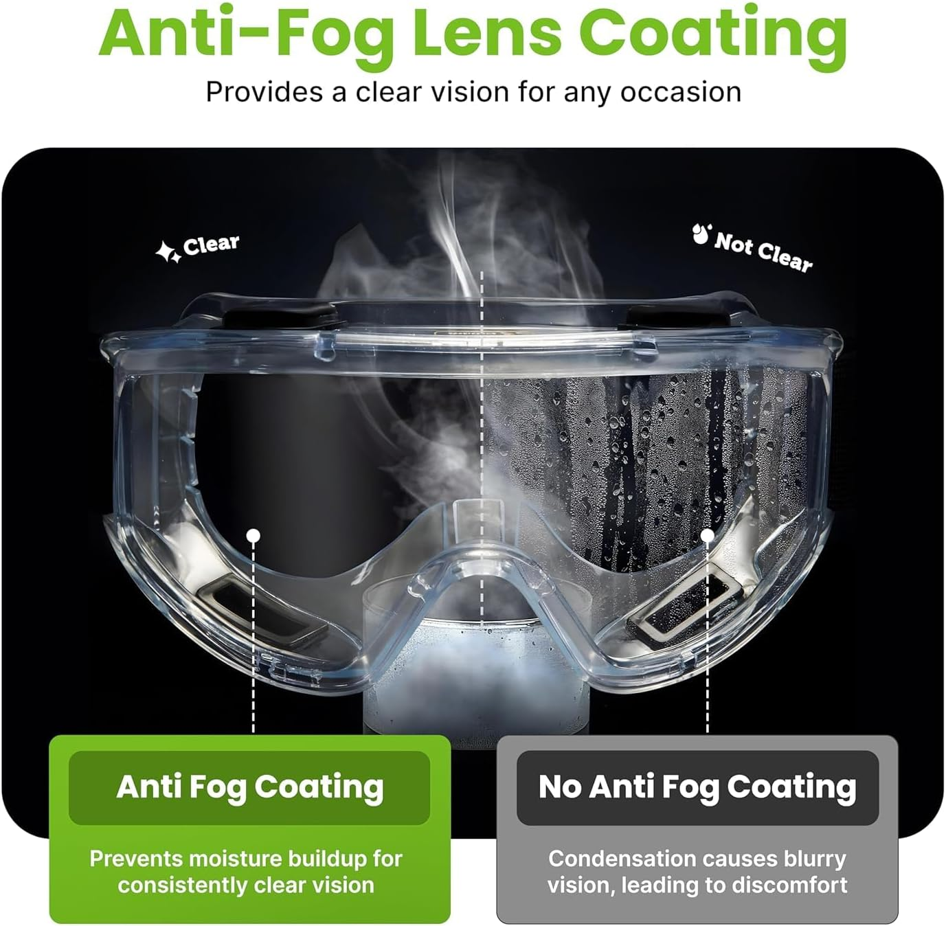 Respirator Reusable Half Face Cover, Gas Cover Organic Vapor Mask with Safety Glasses, for Painting, Chemical, Organic Vapor, Welding, Polishing, Woodworking and Other Work Protection