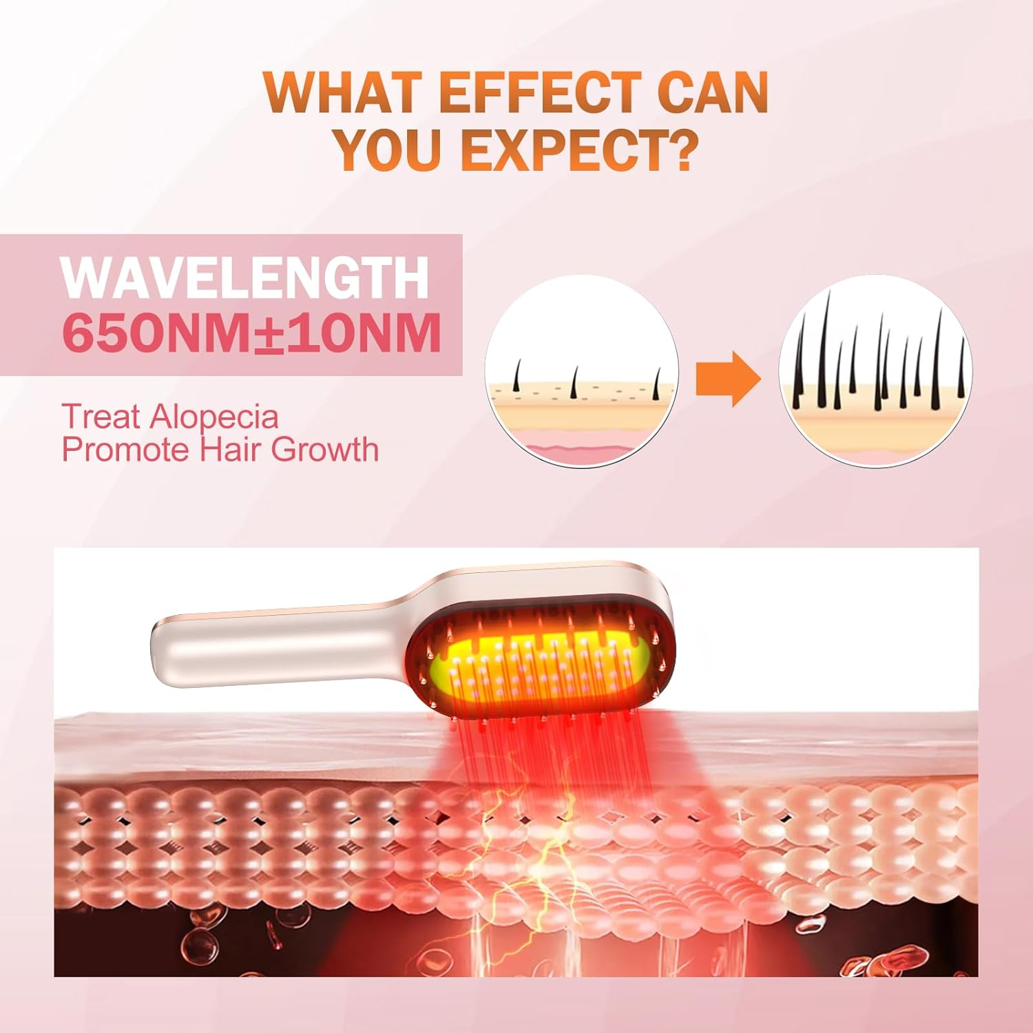 Laser Therapy Hair Growth Comb,Fda Cleared Laser Hair Growth Device Red Light Electric Scalp Massager, Promote Hair Growth in Women and Men(Pink) image number 3