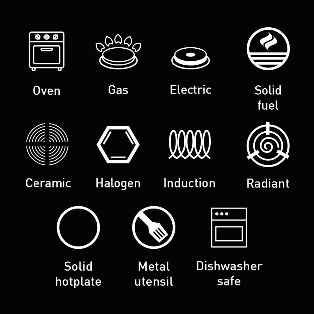 MASTERPRO MPVITHB13 Roasting Pan, Carbon Steel/Vitreous Enamel/Black