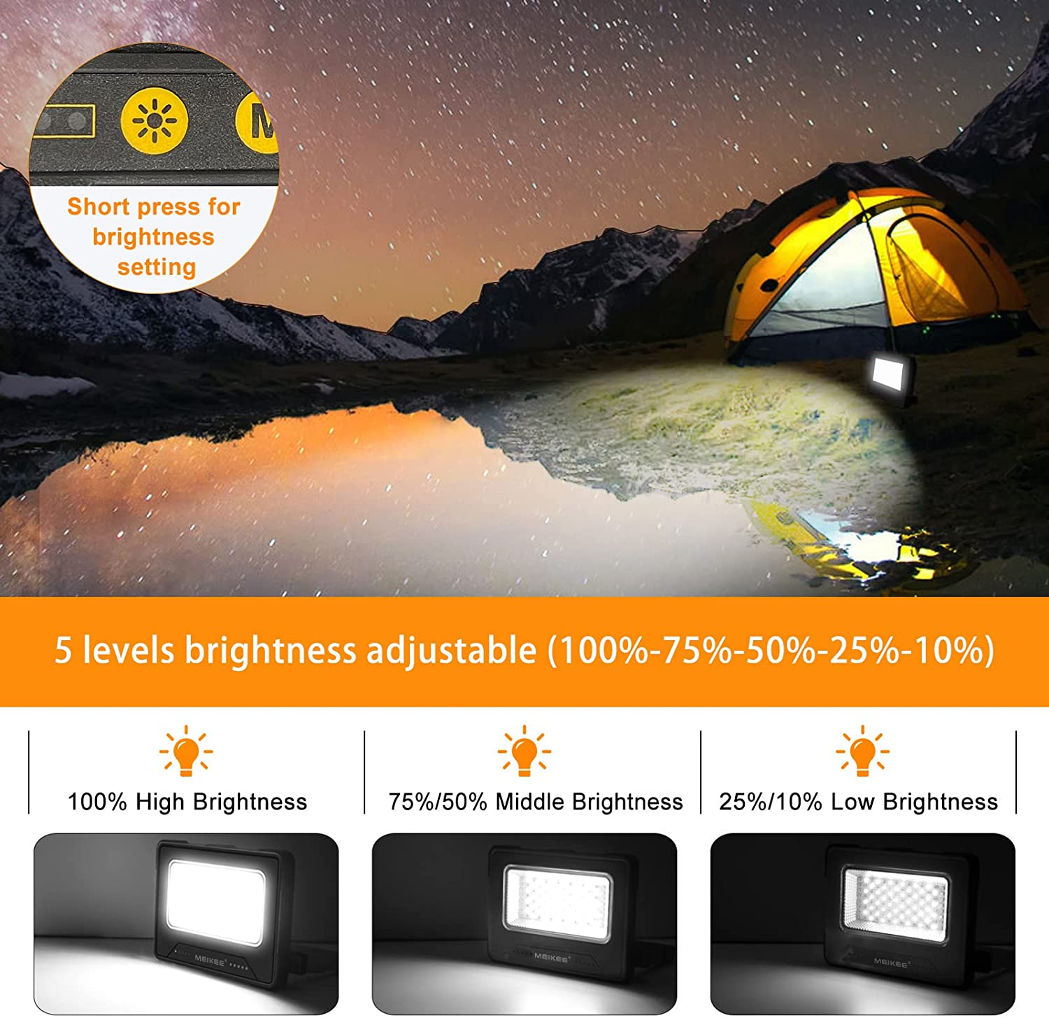 MEIKEE Portable Led Work Light 1000Lm USB Rechargeable Solar LED Flood Light 16 Modes 10000Mah Battery Power Bank IP54 with Magnetic Base Camping Emergency Job Site Lighting with SOS Mode - Black - Black image number 6