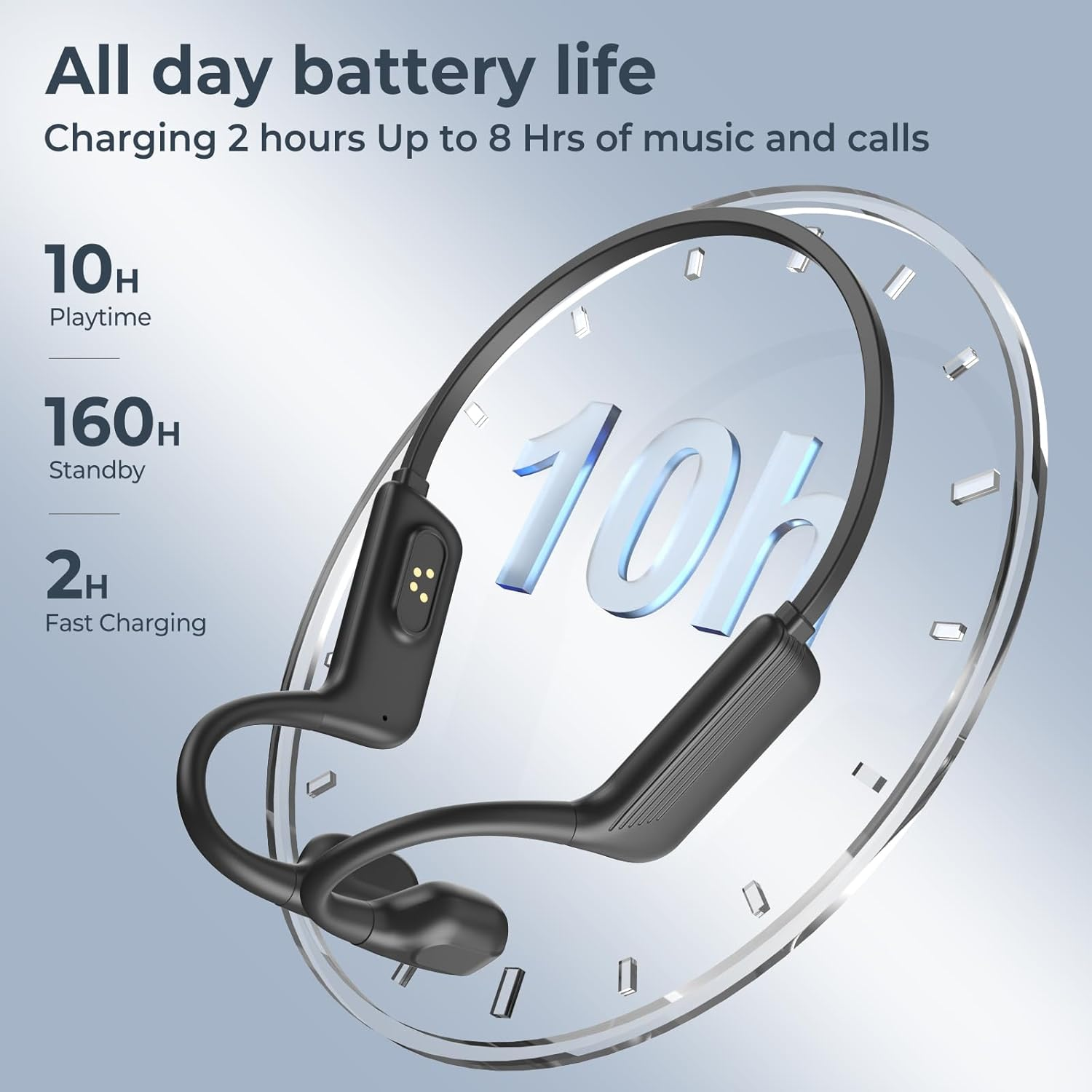 Relxhome Translator Headphones, Bluetooth 5.3, IPX5 Waterproof, 50 Hours Play Time image number 3