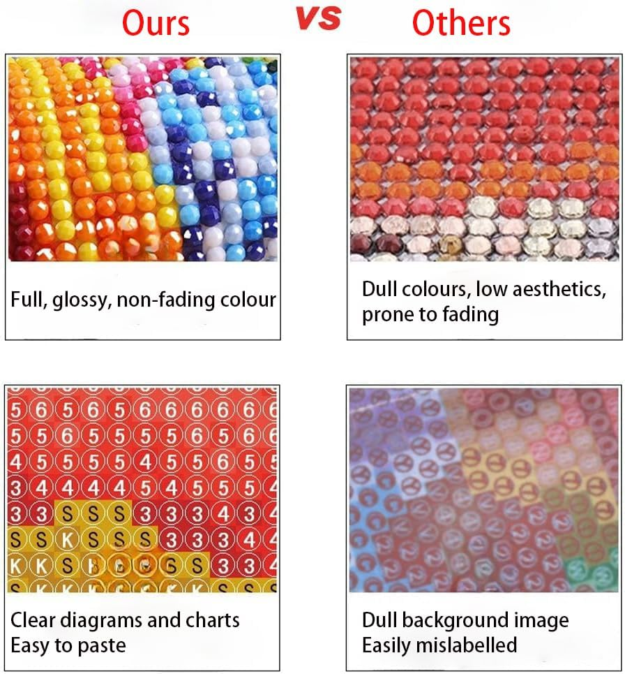 JESWO Diamond Art, 5D Diamond Painting, Starry Night Gem Art, DIY Diamond Art Kits, Craft Kits for Adults Adolescents Diamond Painting Kits 11.8" X 15.8" (30 X 40 Cm) image number 4