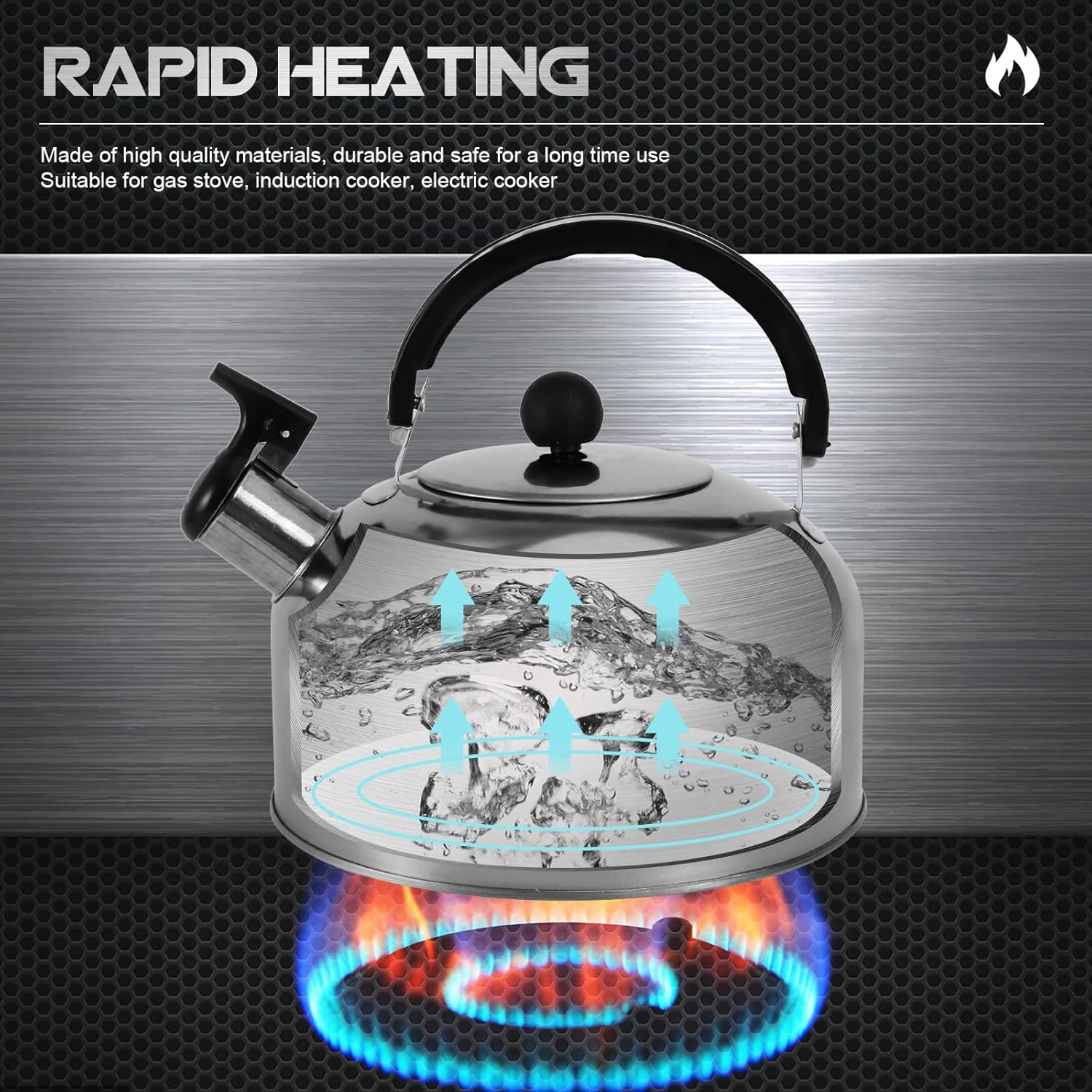 PRETYZOOM 2L Whistling Tea Kettle, Stovetop Water Boiler, Stainless Steel Water Boiling Pot with Plastic Handle Household Whistling Kettle Teapot