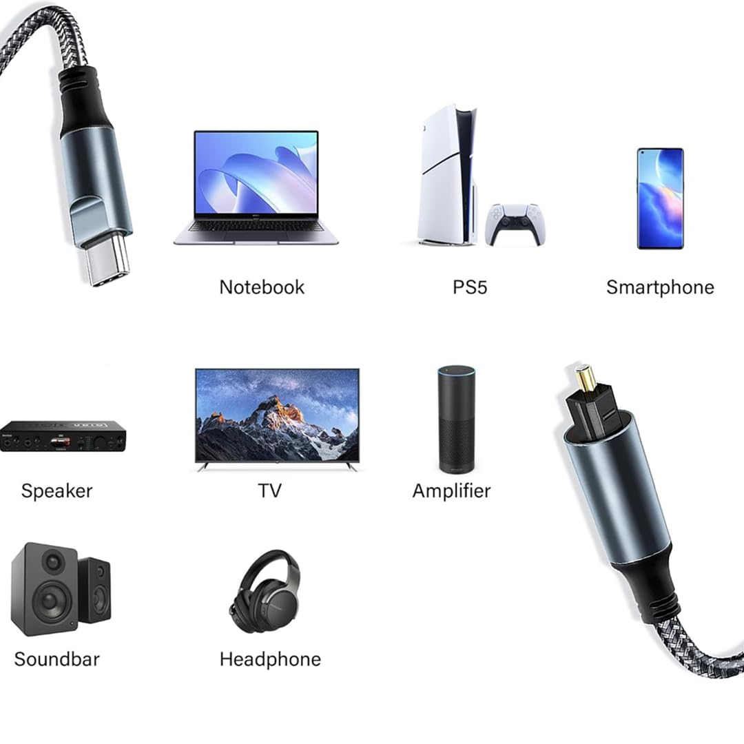 Hexchuang USB C to Toslink Optical Audio Cable Braided USBC Male to SPDIF Port Male Fiber Optic Adapter Connector for Tv/Soundbar, Ps5,Speakers & Home Theater Systems (1.8M)
