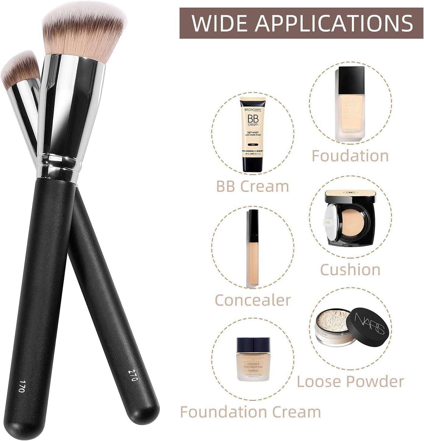 Under Eye Concealer Brush & Foundation Brush for Liquid Makeup, 2PCS Dense Synthetic Angled Blending for Makeup, Concealer Blending Brush, under Eye Concealer Brush Cream and Setting Powder image number 3