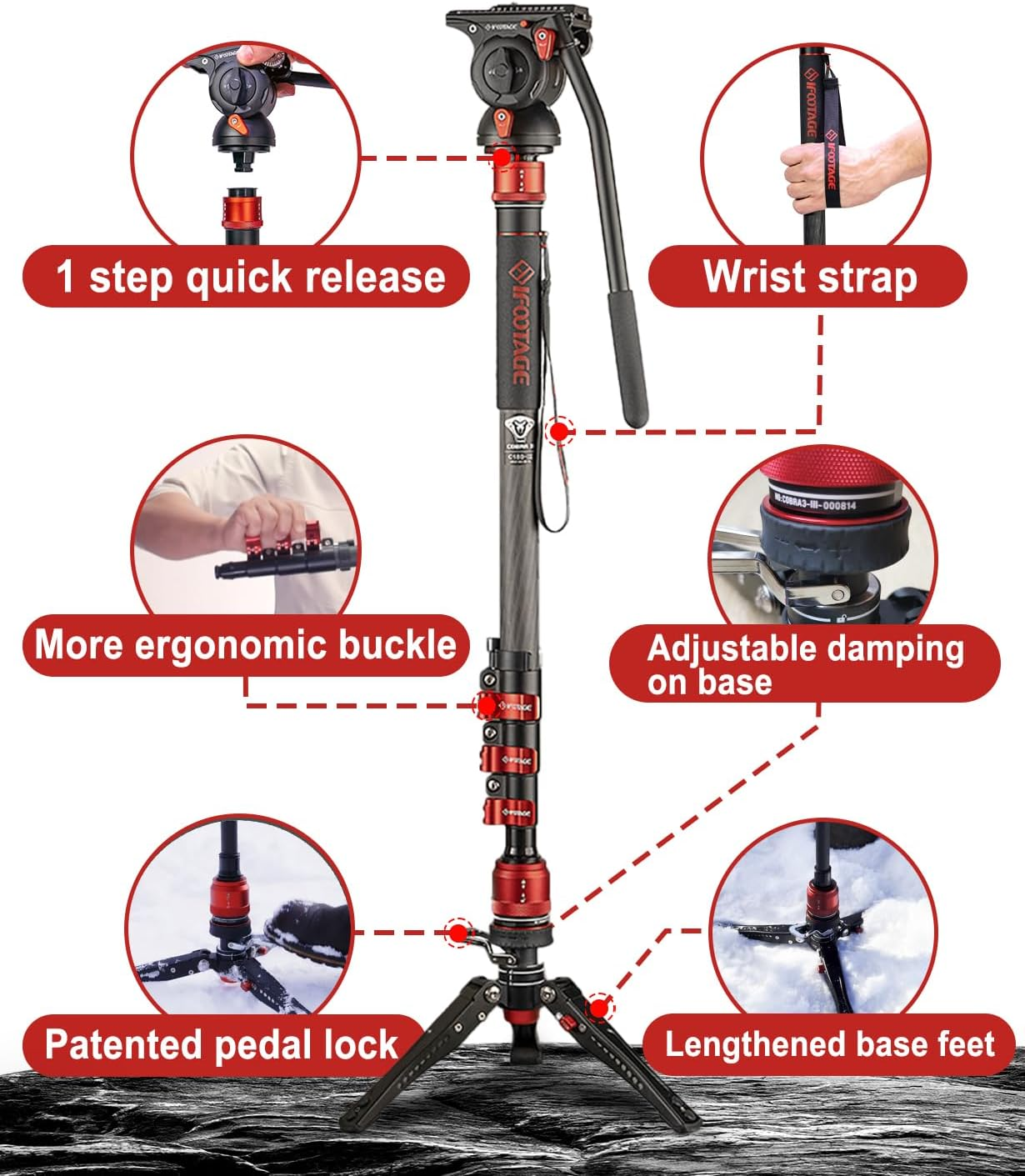 IFOOTAGE Cobra 3 Monopod with Pedal C180F-P, 71" Professional Carbon Fiber Travel Video Camera Monopod with Tripod Base, Payload 17.64 Lbs, Compatible with DSLR, Cameras, Camcorders